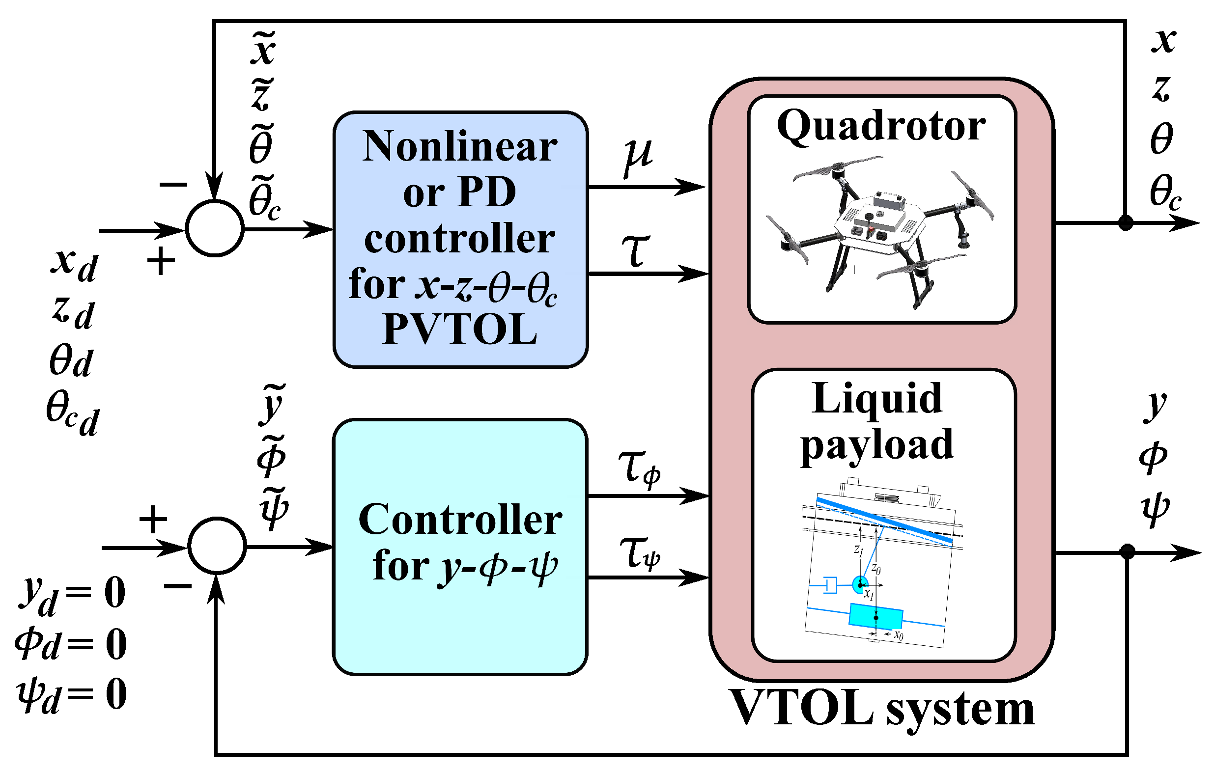 Technologies 14 00031 g004