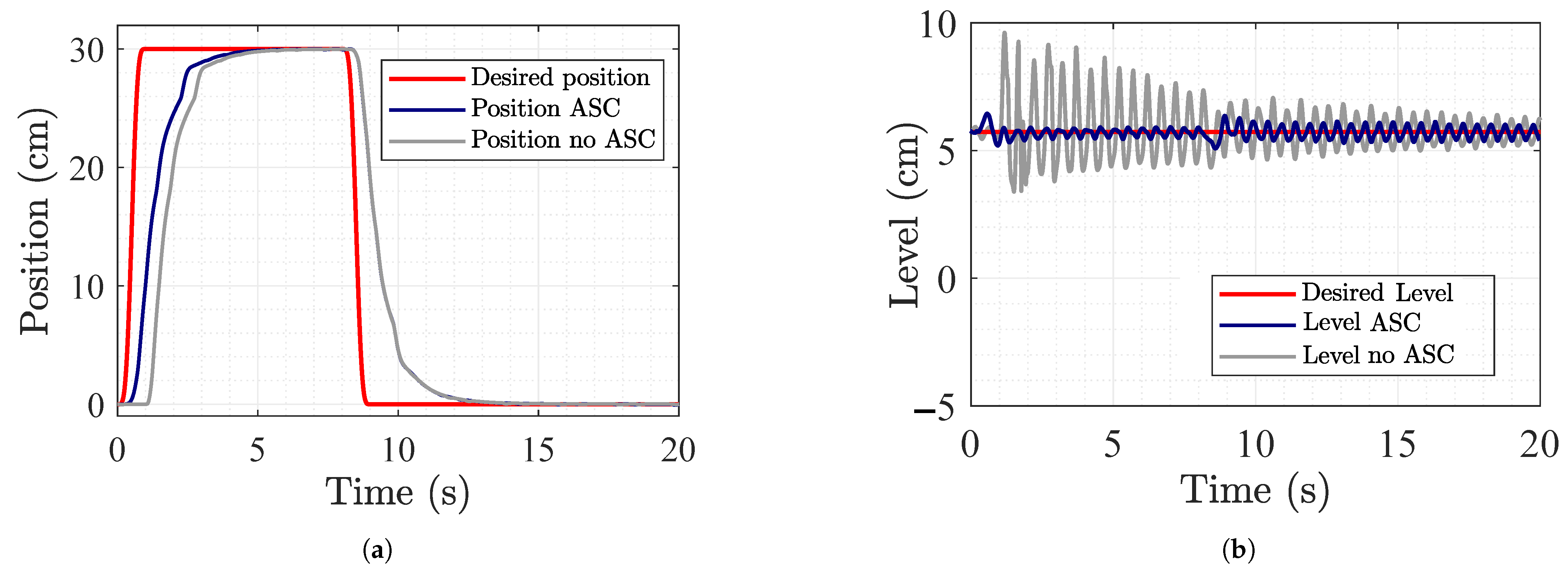 Technologies 14 00031 g0a2