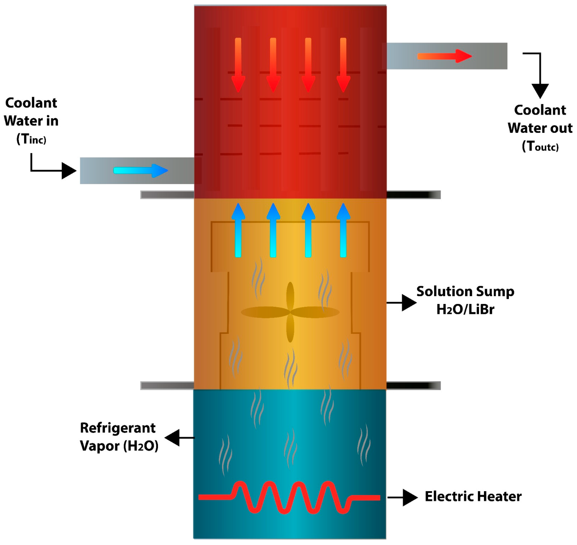 Technologies 14 00033 g001 Technologies 14 00033 g001