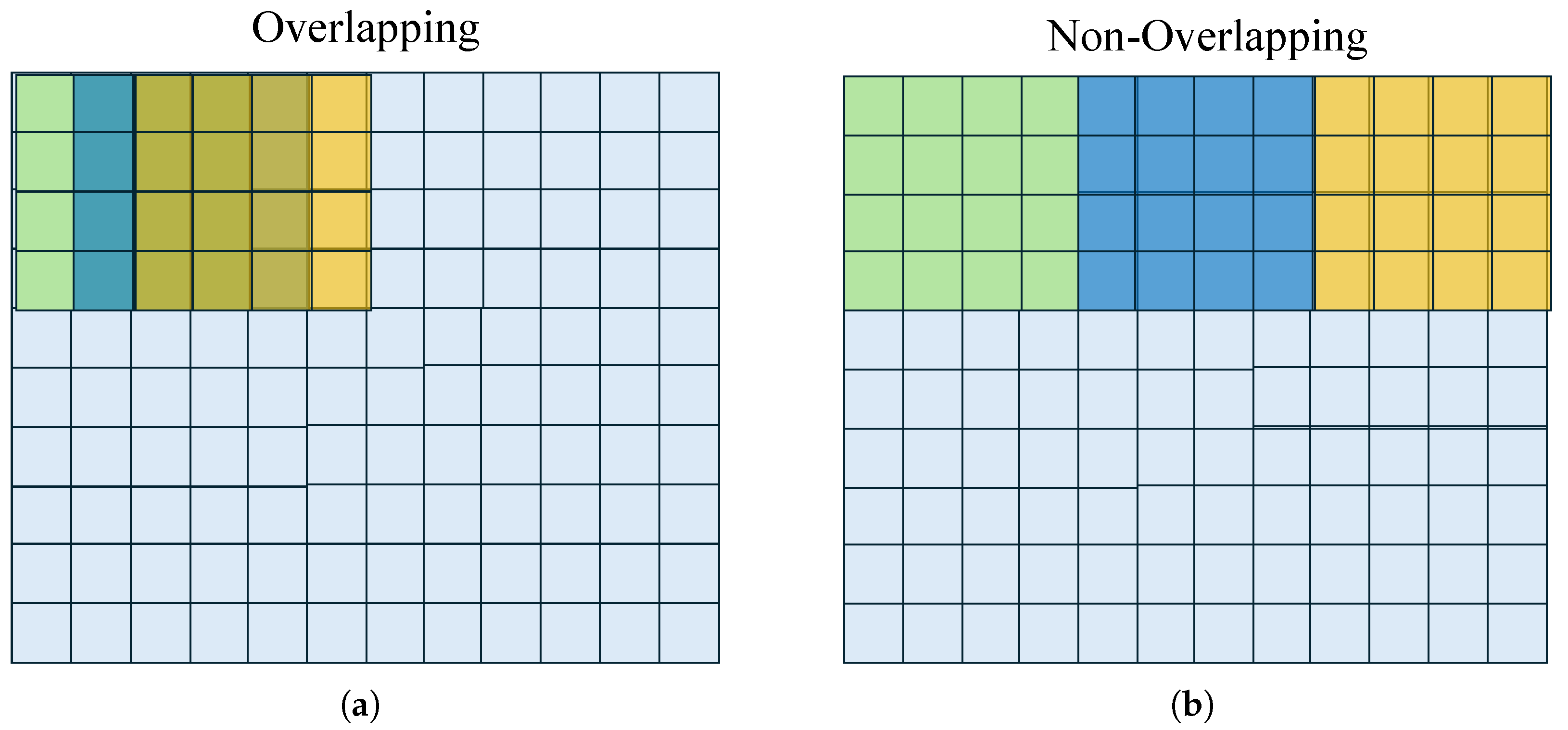 Technologies 14 00034 g004