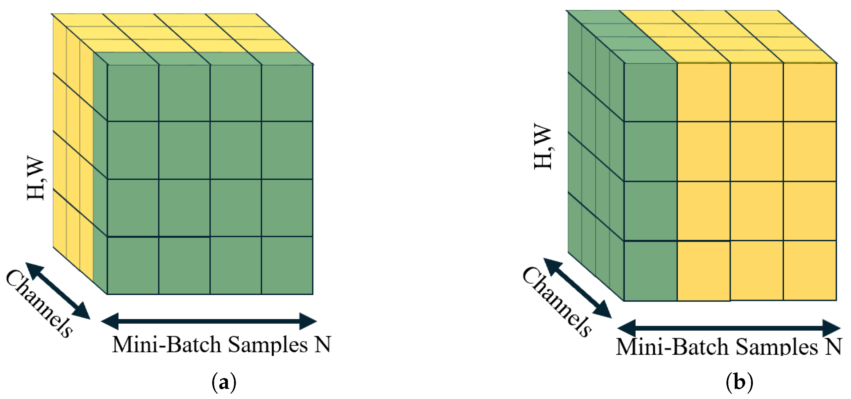 Technologies 14 00034 g006