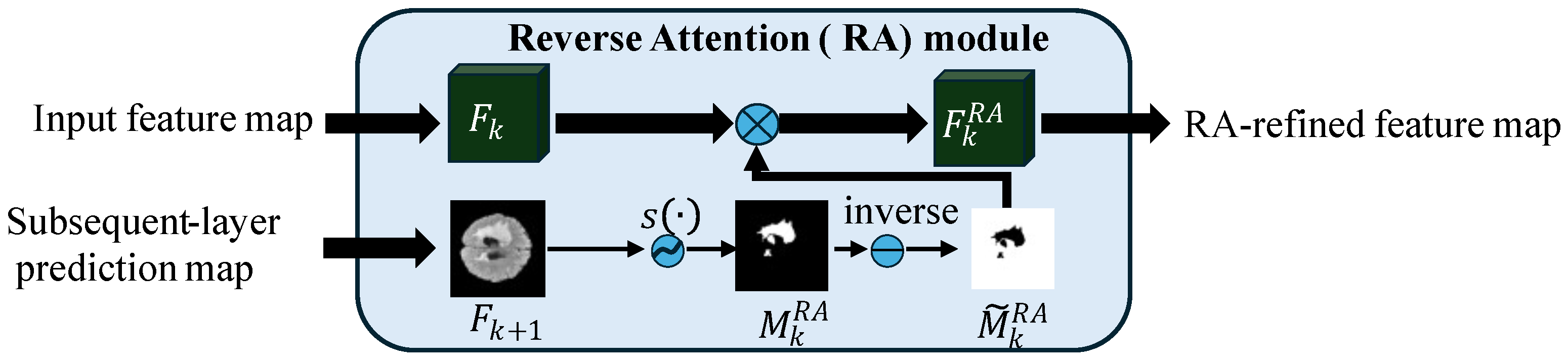 Technologies 14 00034 g008