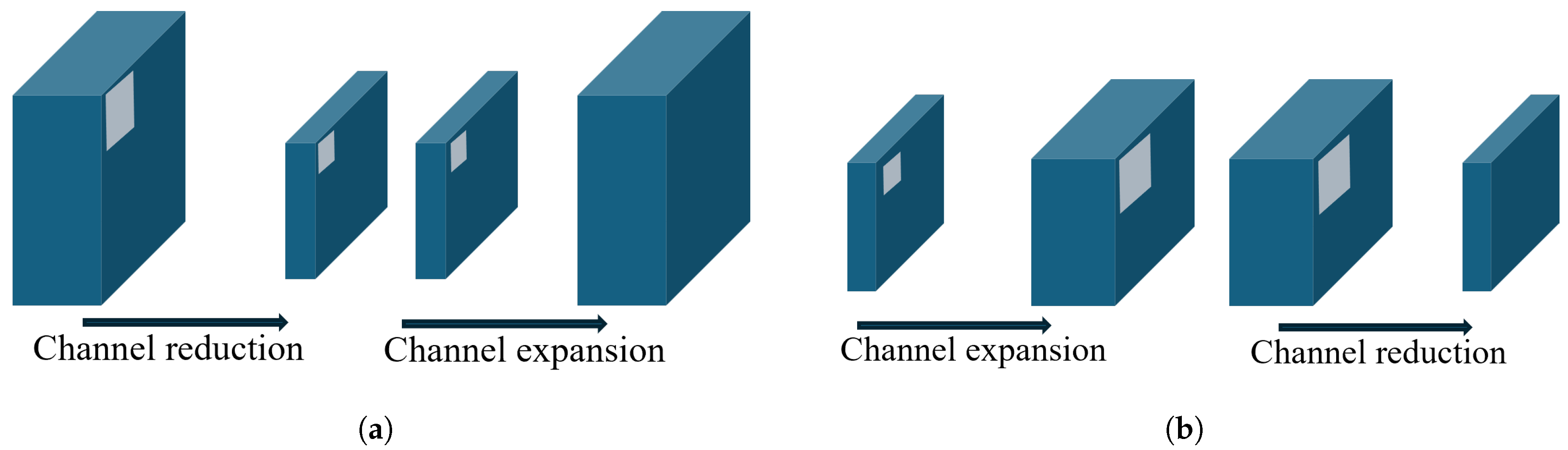 Technologies 14 00034 g009