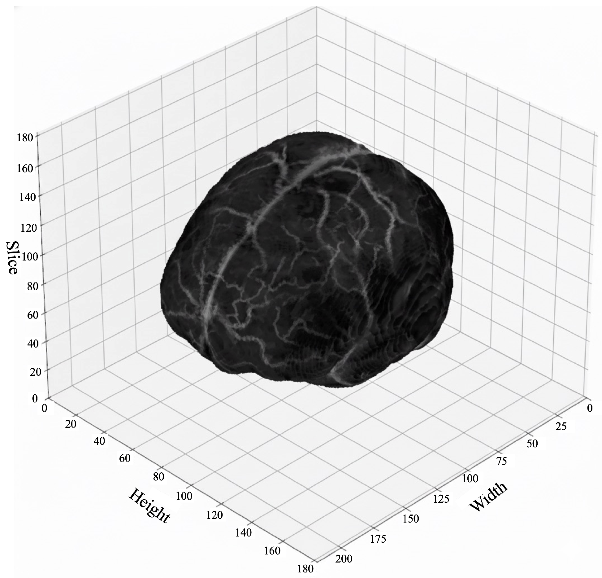 Technologies 14 00034 g010