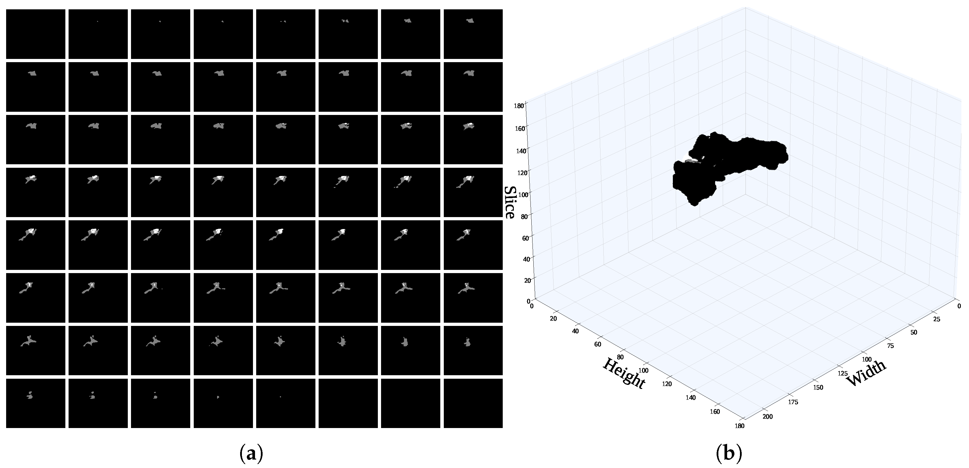 Technologies 14 00034 g011