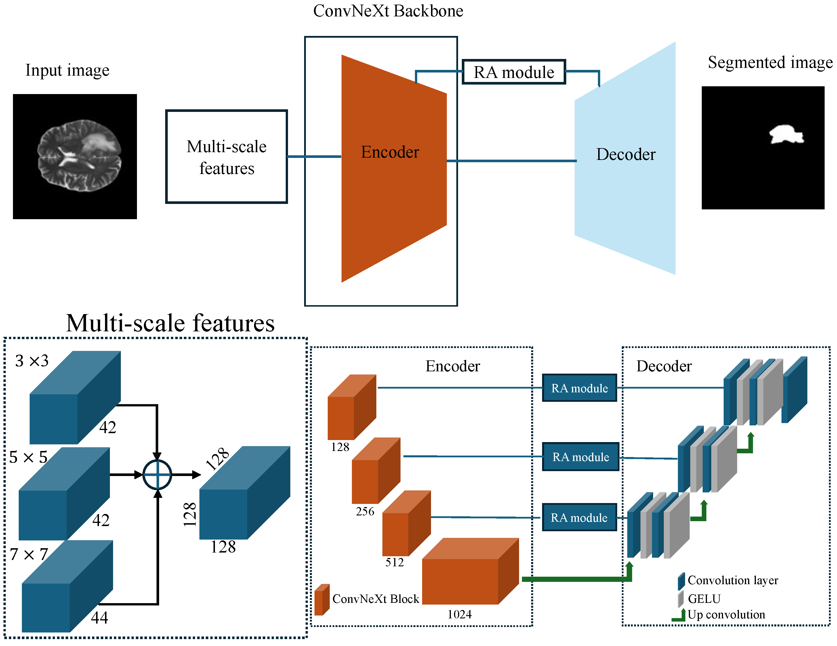 Technologies 14 00034 g013