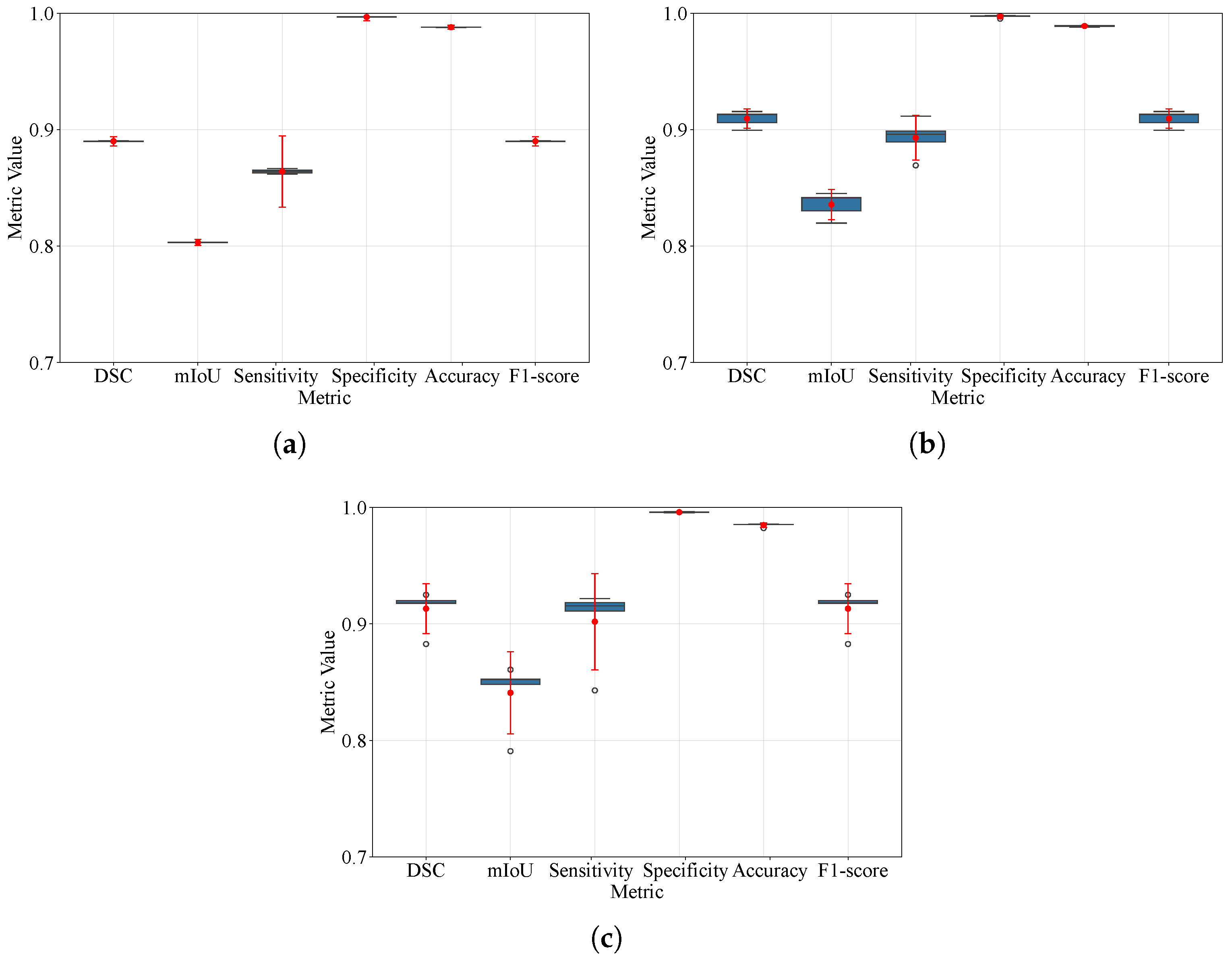 Technologies 14 00034 g014