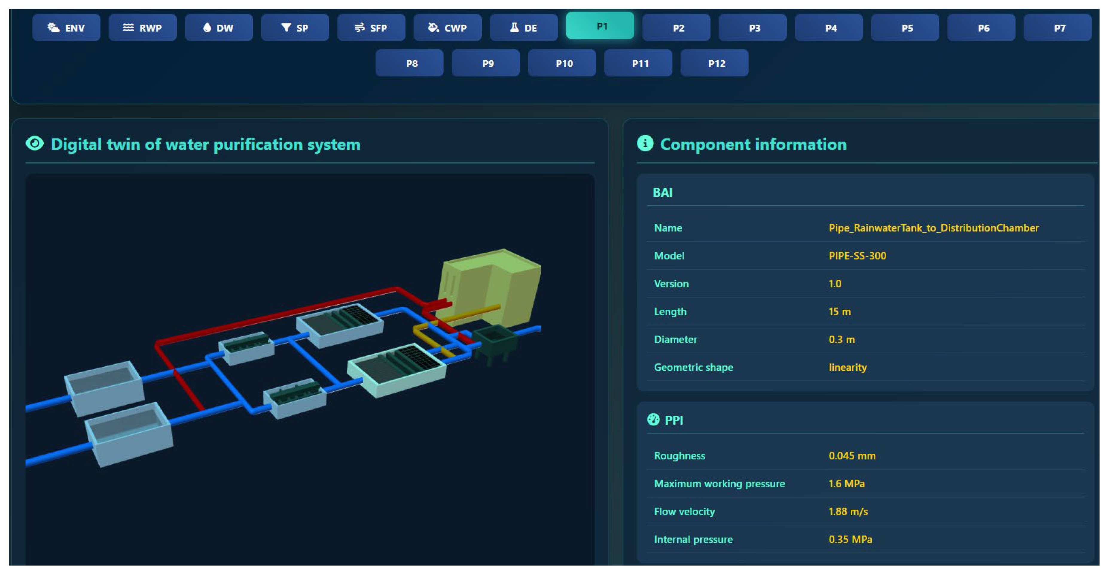 Technologies 14 00042 g011