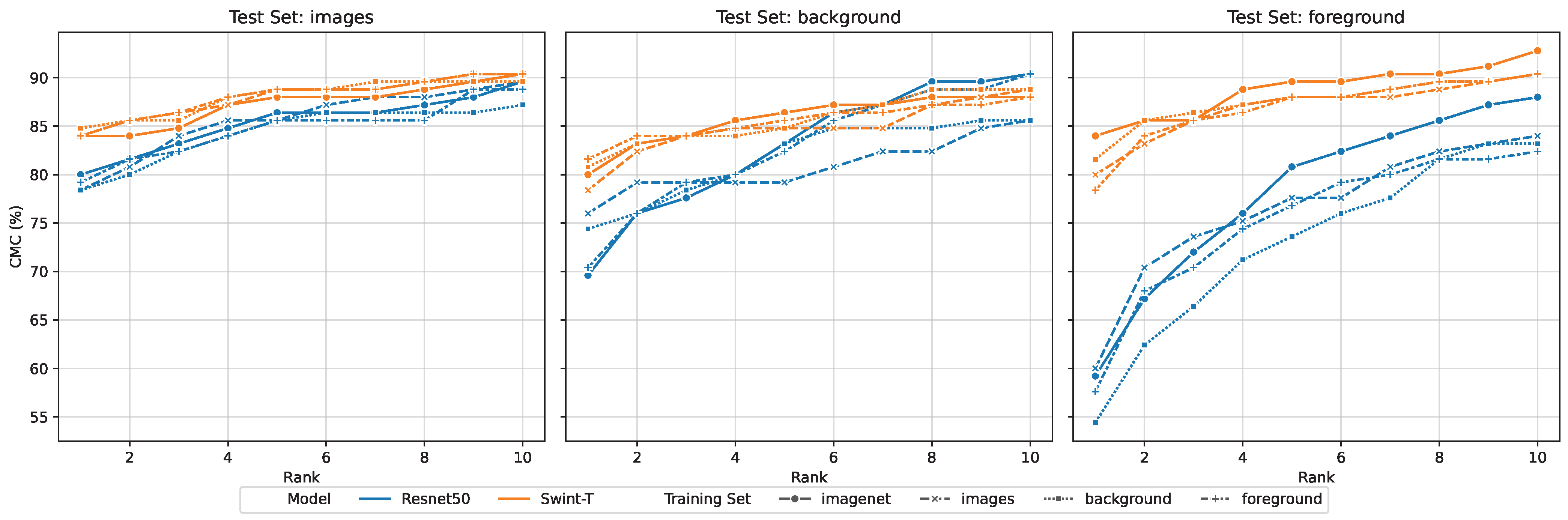 Technologies 14 00050 g003