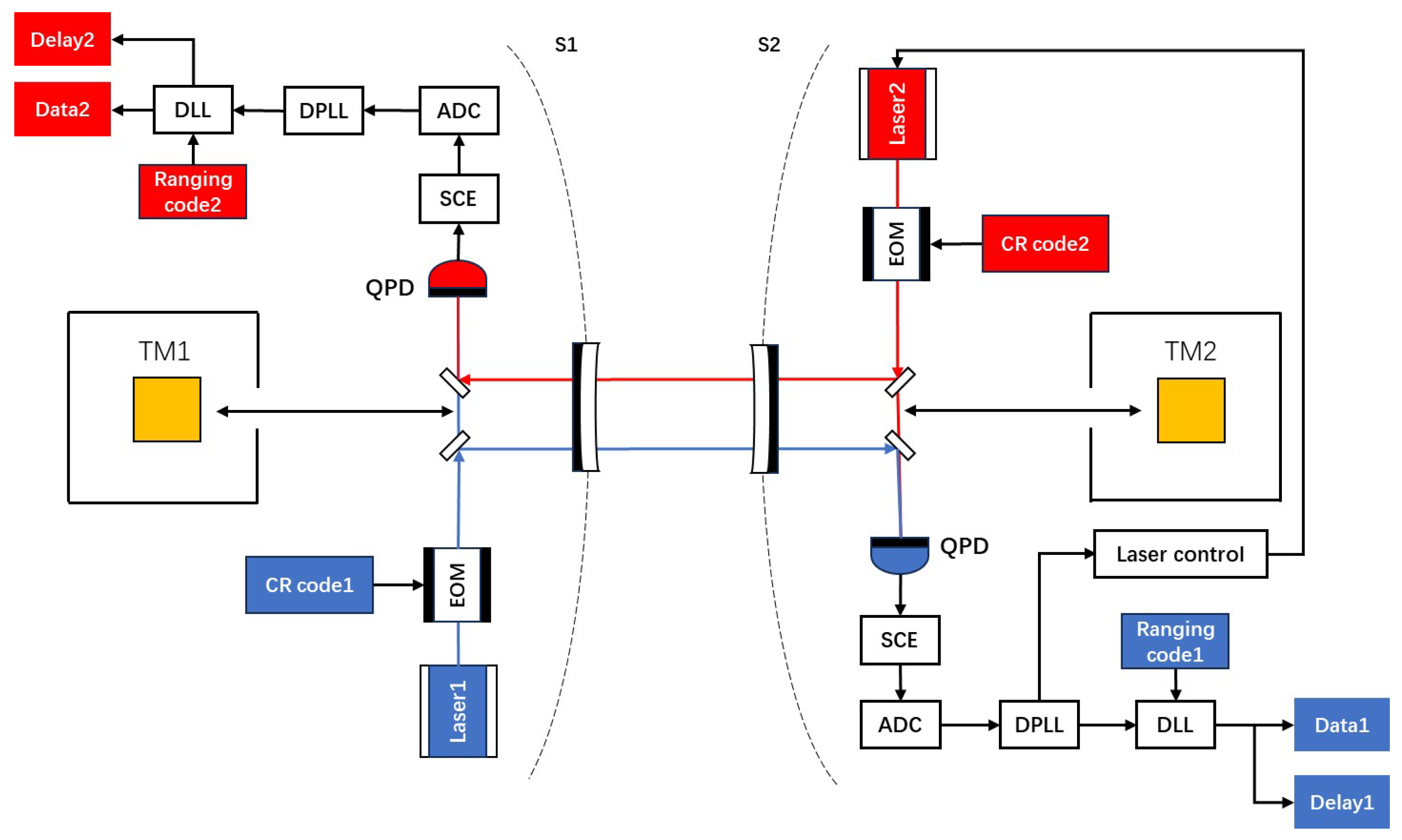 Technologies 14 00073 g001