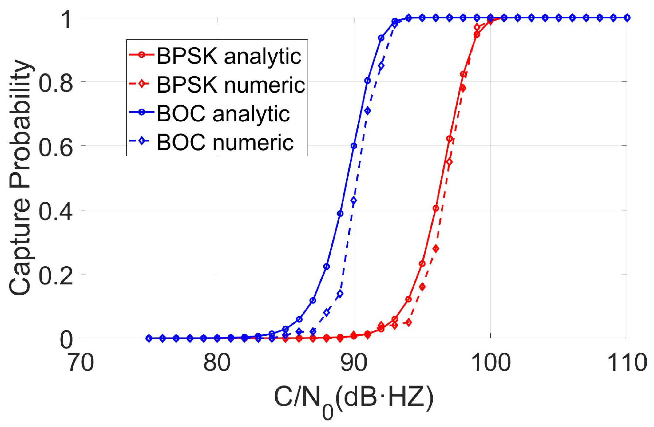 Technologies 14 00073 g007