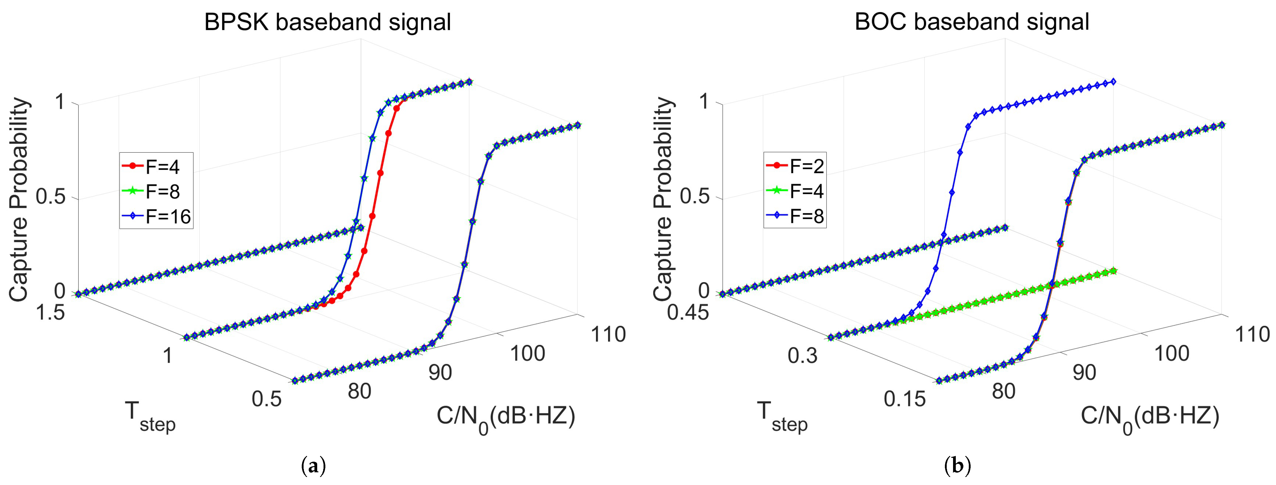 Technologies 14 00073 g008