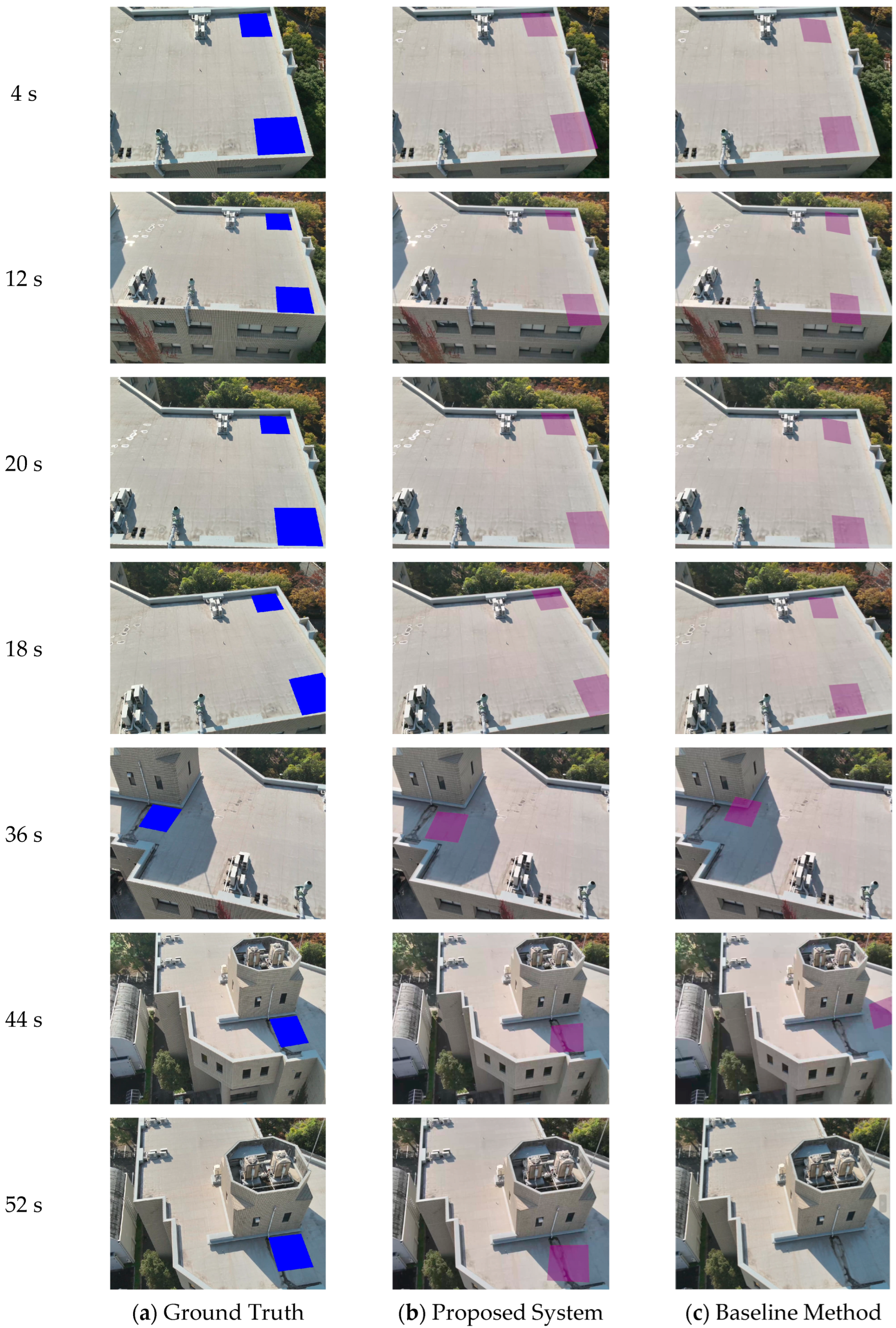 Technologies 14 00074 g008