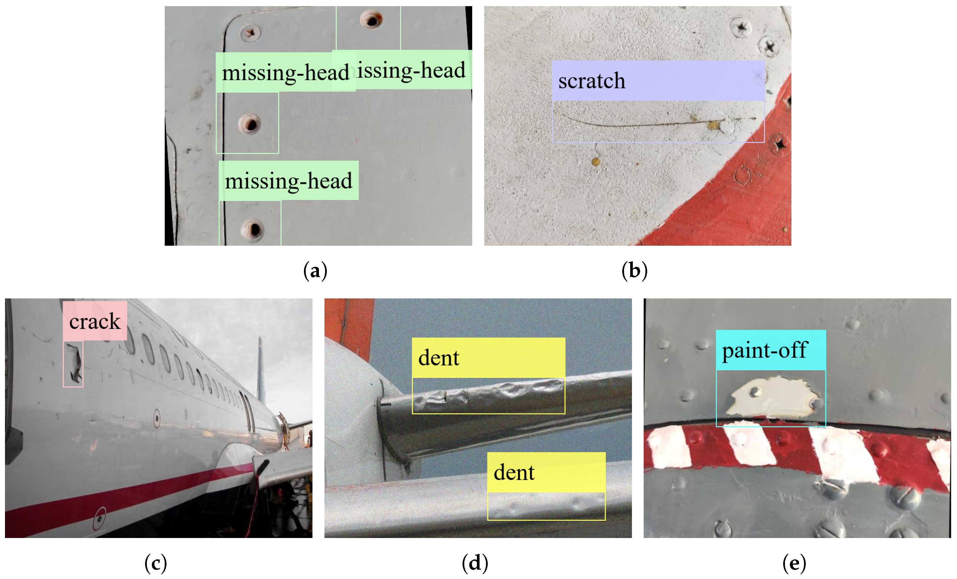 Technologies 14 00075 g002