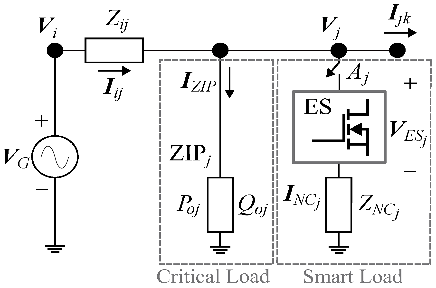 Technologies 14 00087 g001