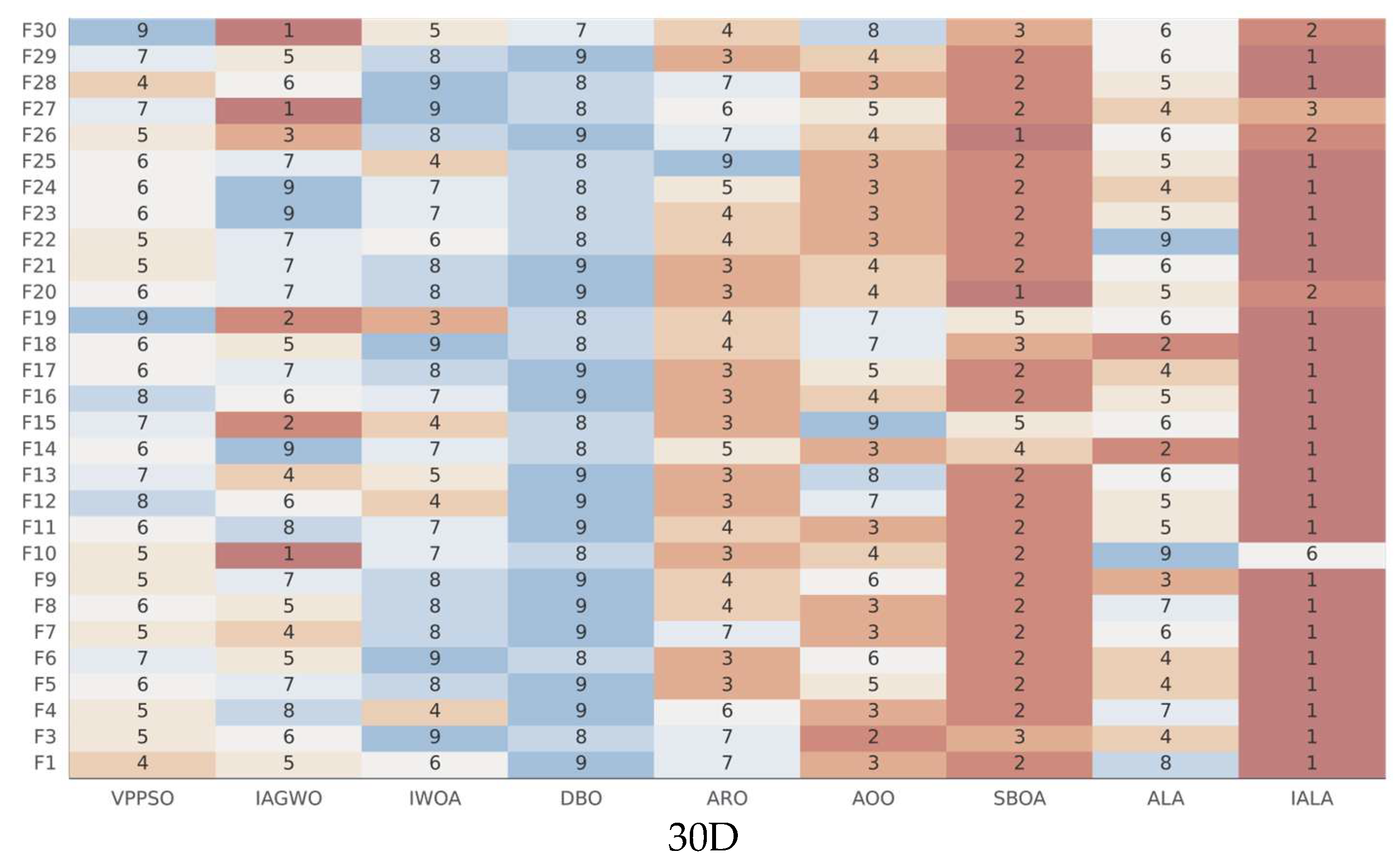 Technologies 14 00091 g012a