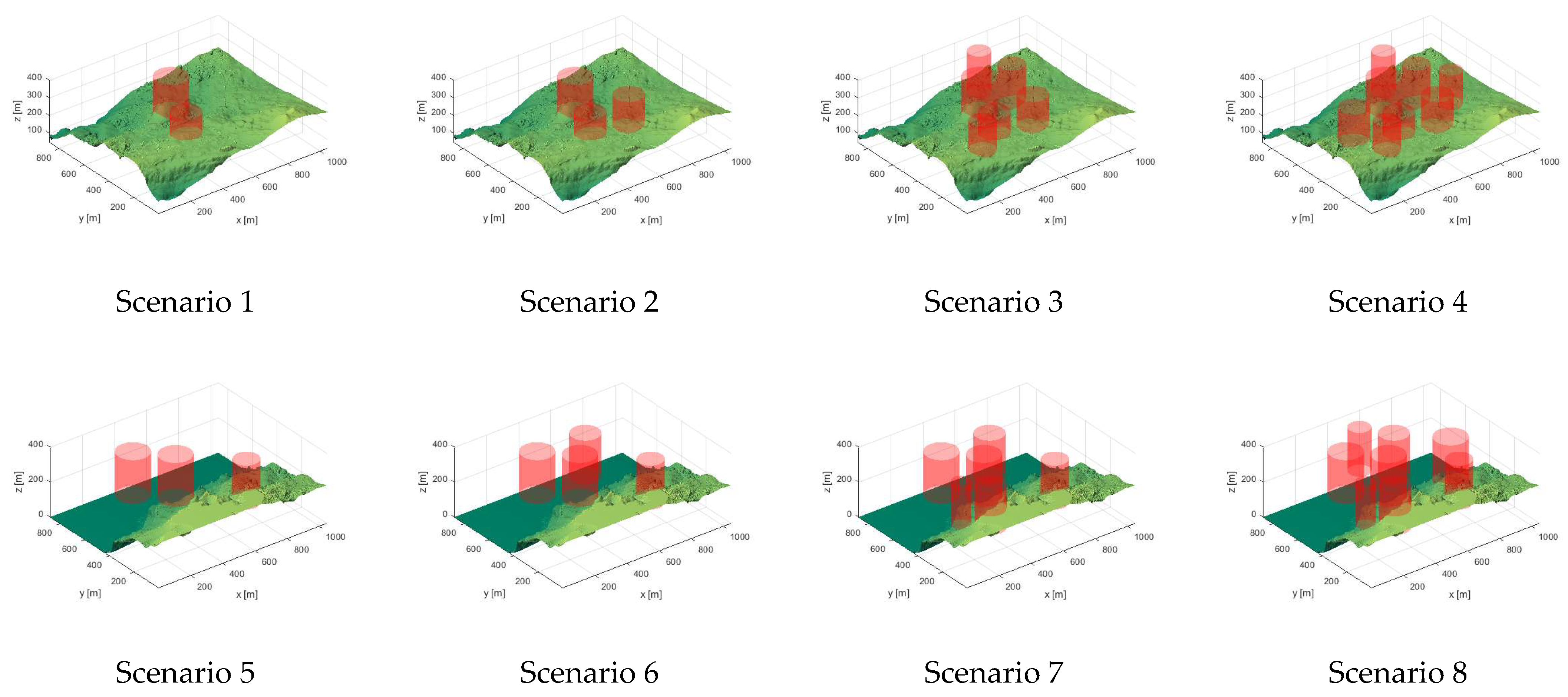 Technologies 14 00091 g014