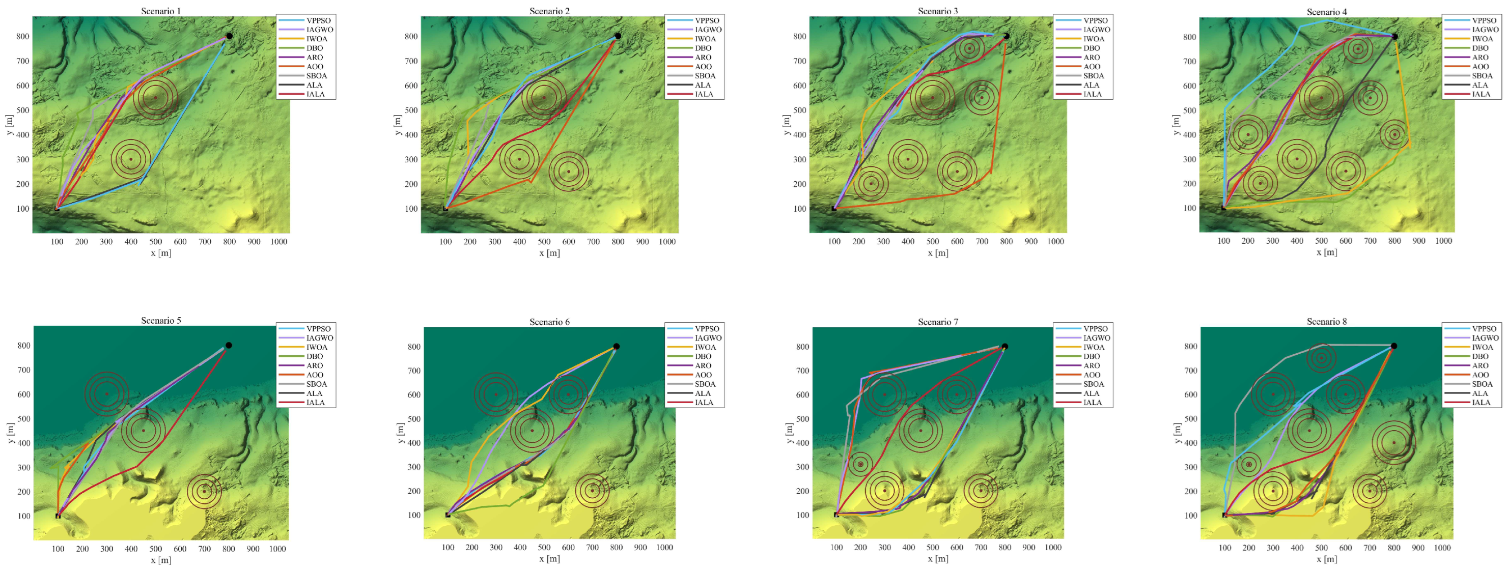 Technologies 14 00091 g016