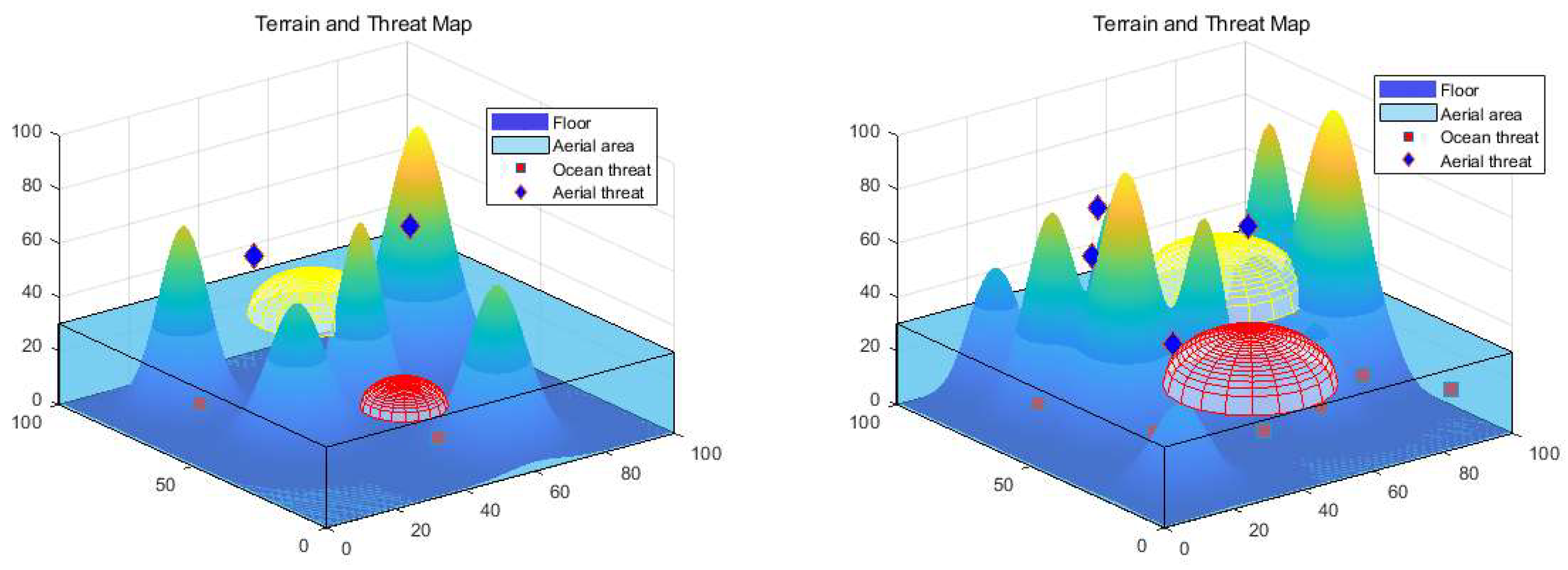 Technologies 14 00091 g018