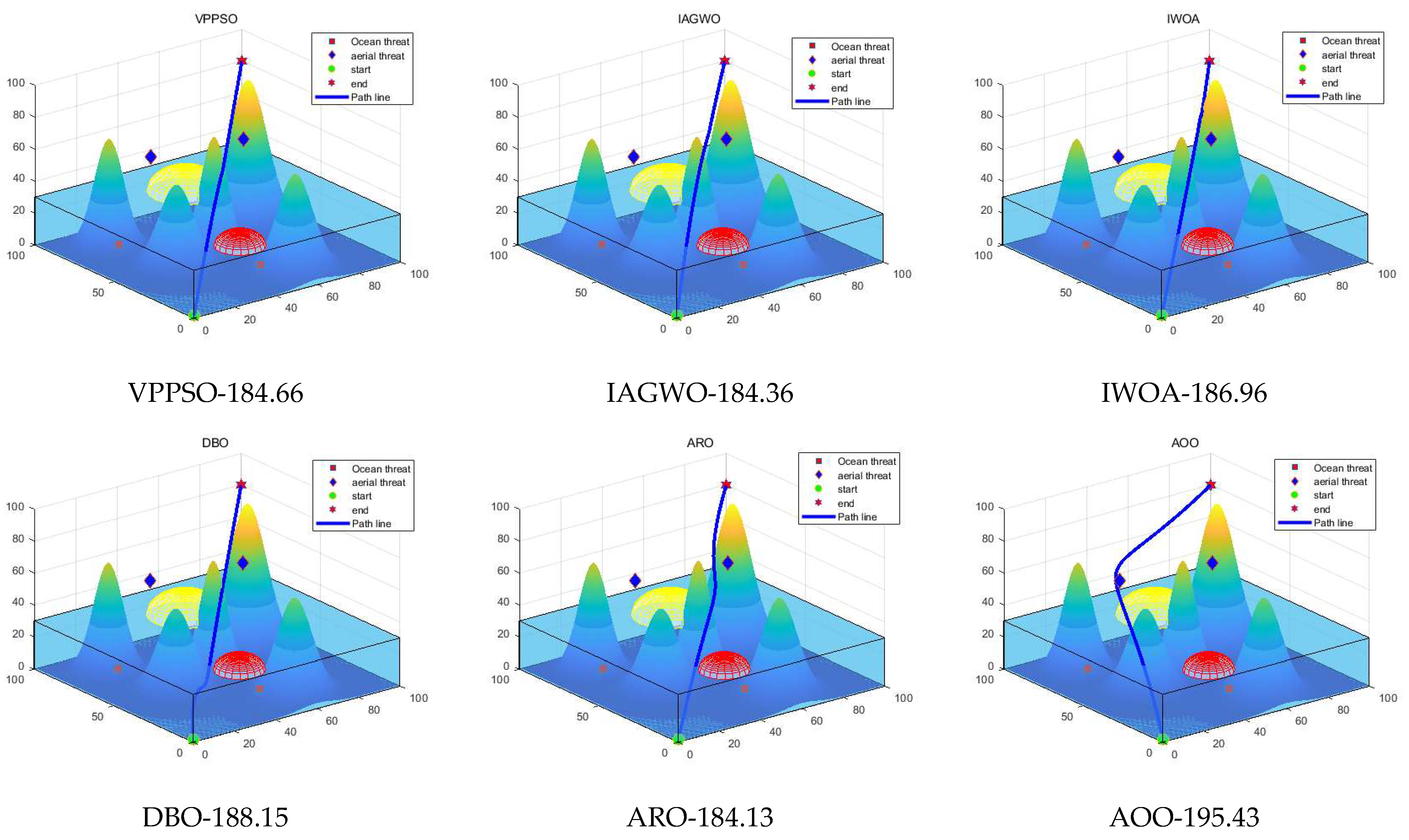 Technologies 14 00091 g019a