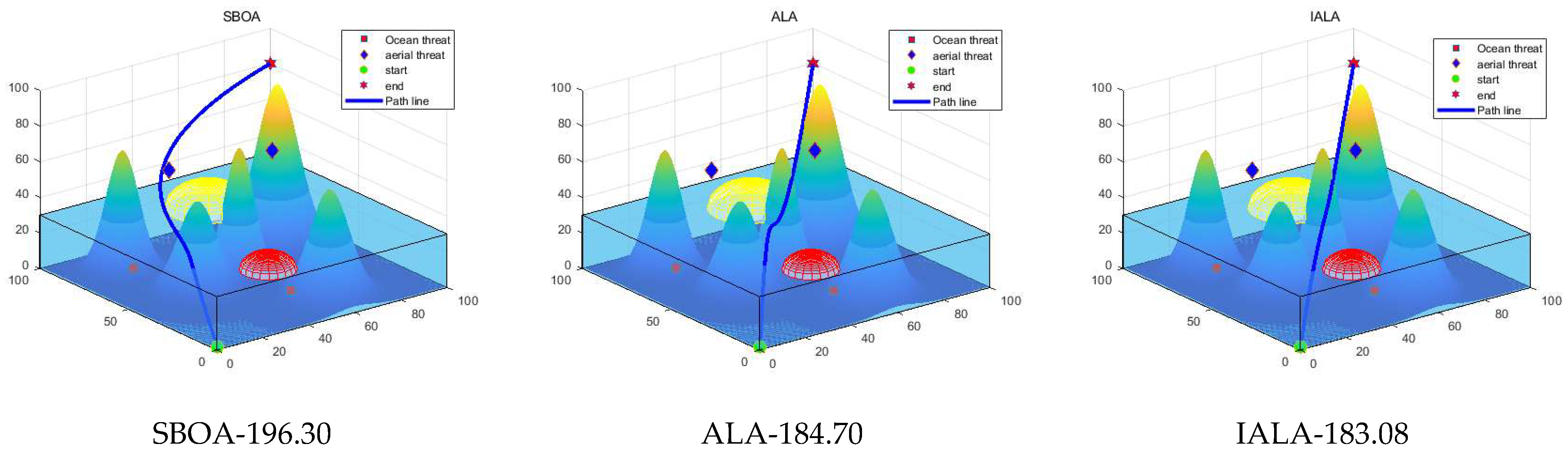 Technologies 14 00091 g019b
