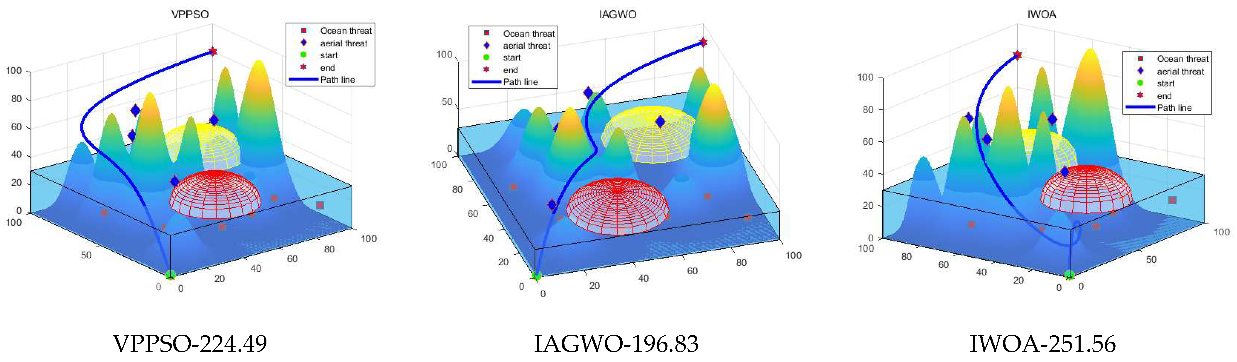 Technologies 14 00091 g020a