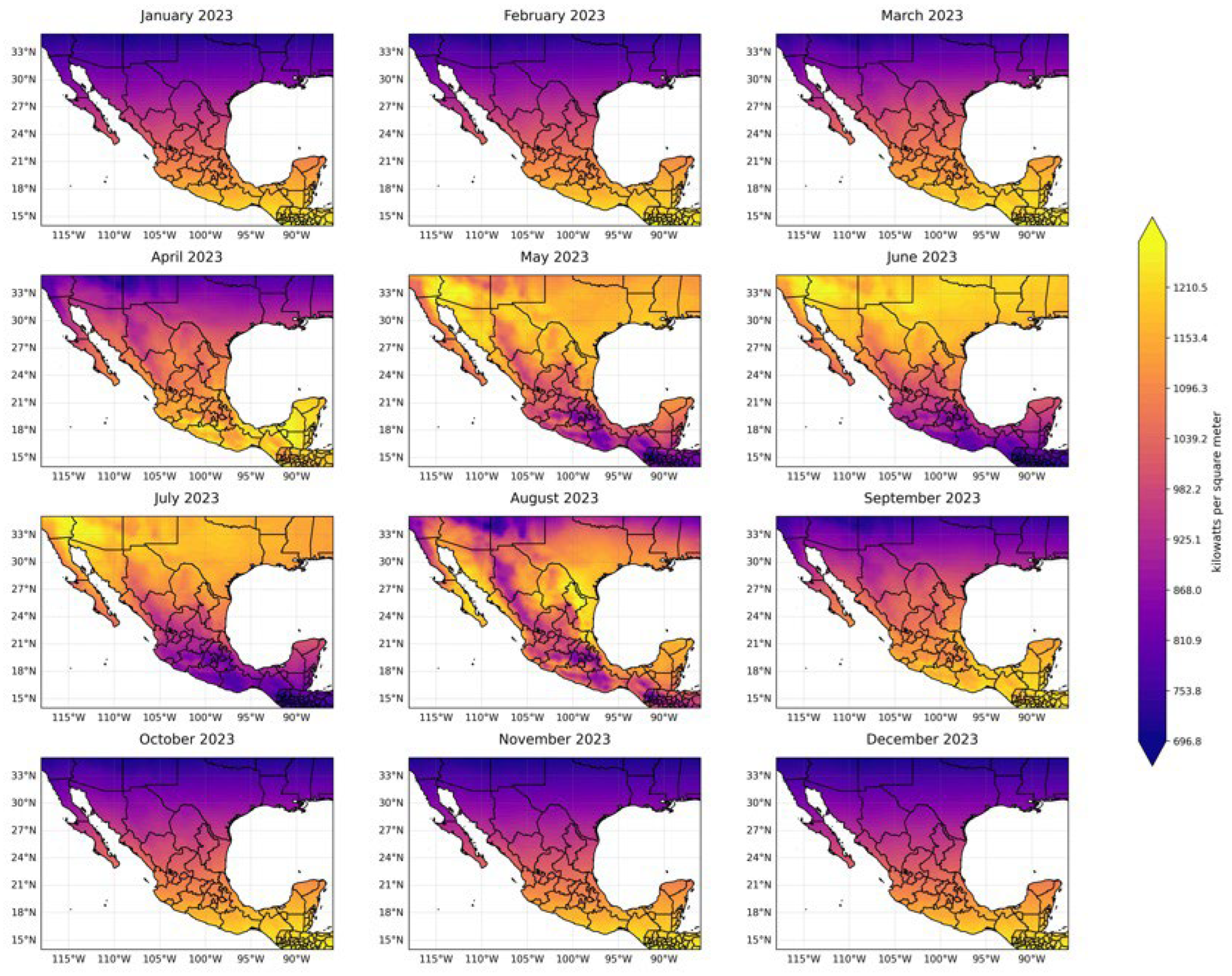 Technologies 14 00097 g008