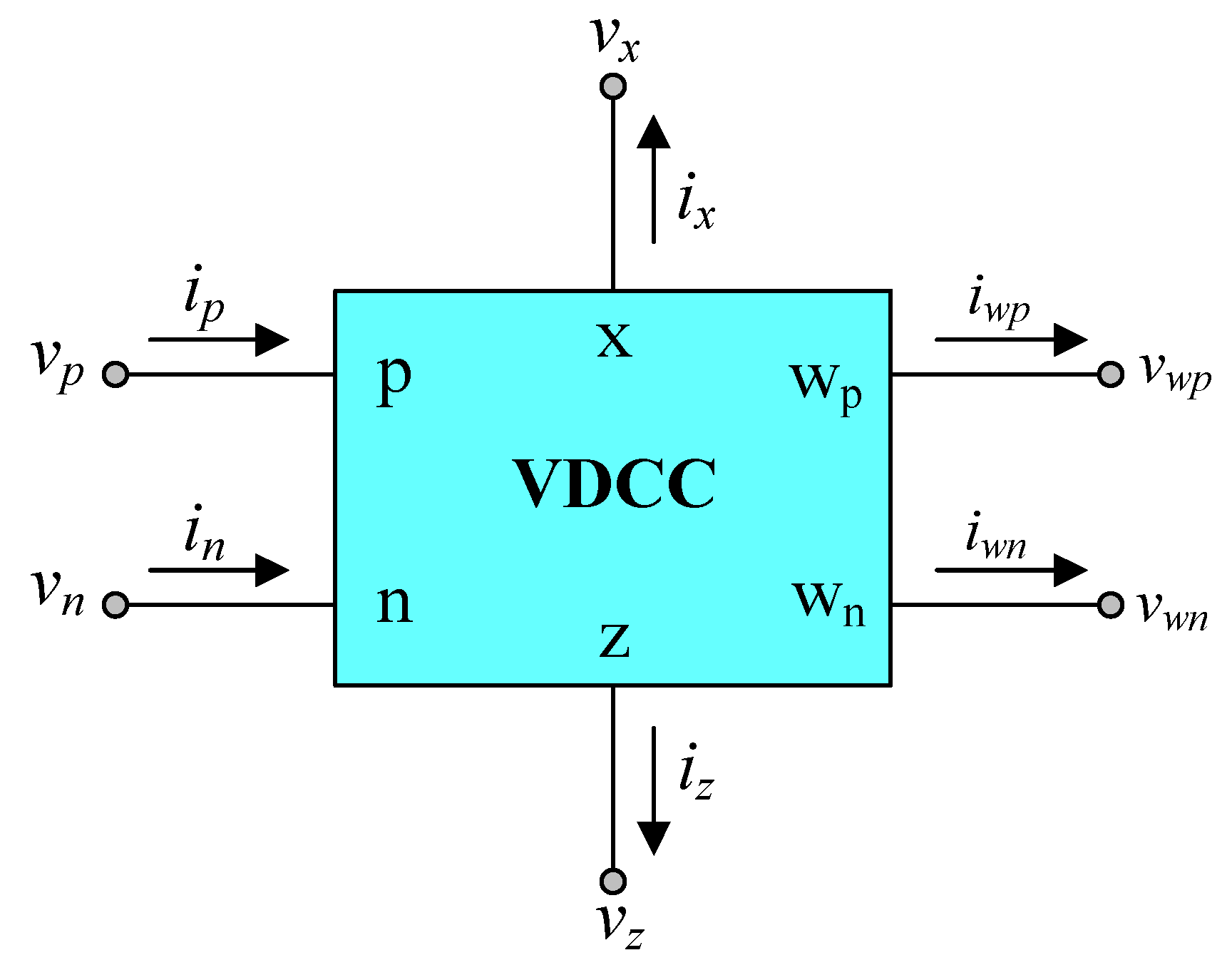 Technologies 14 00101 g001