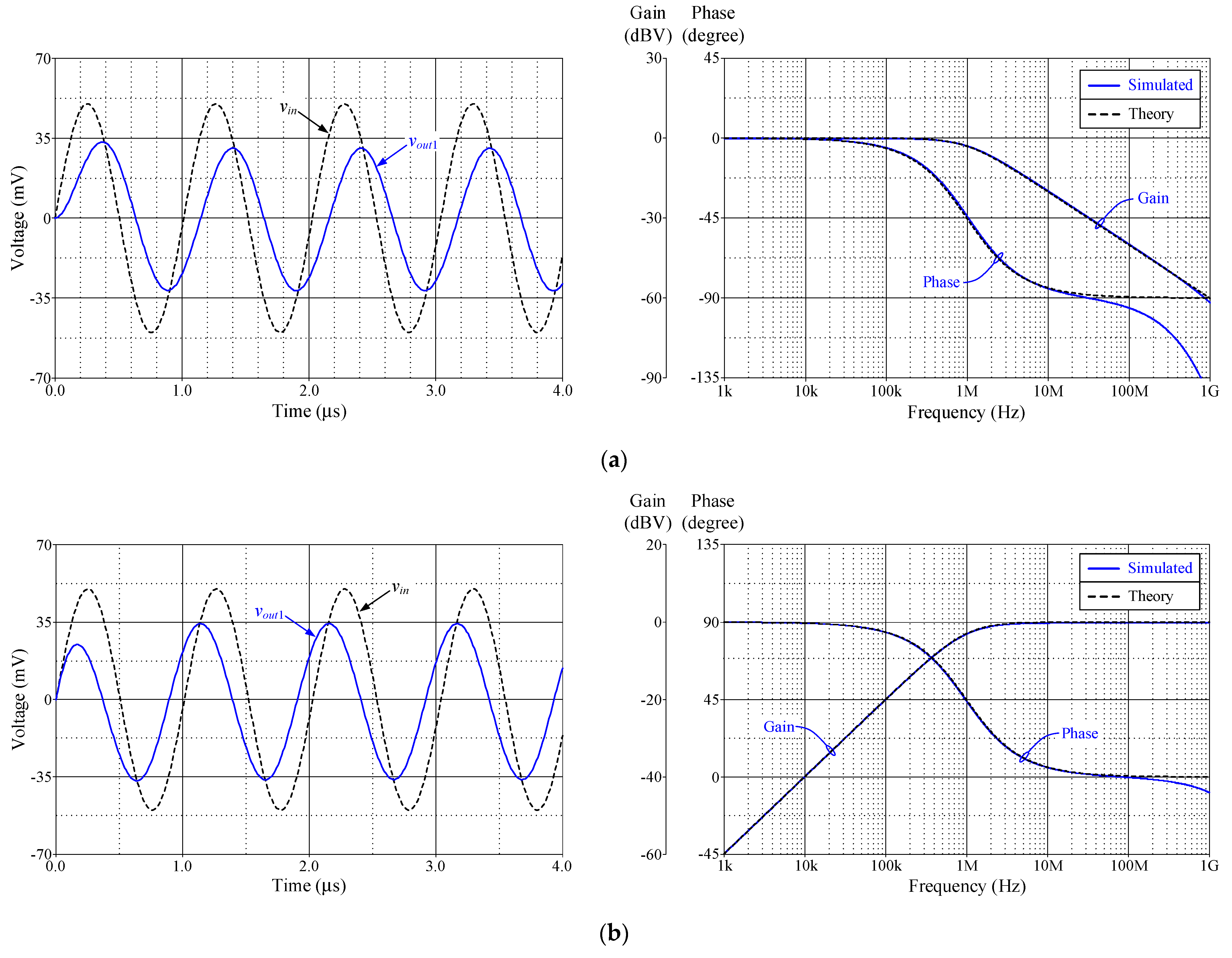 Technologies 14 00101 g005a
