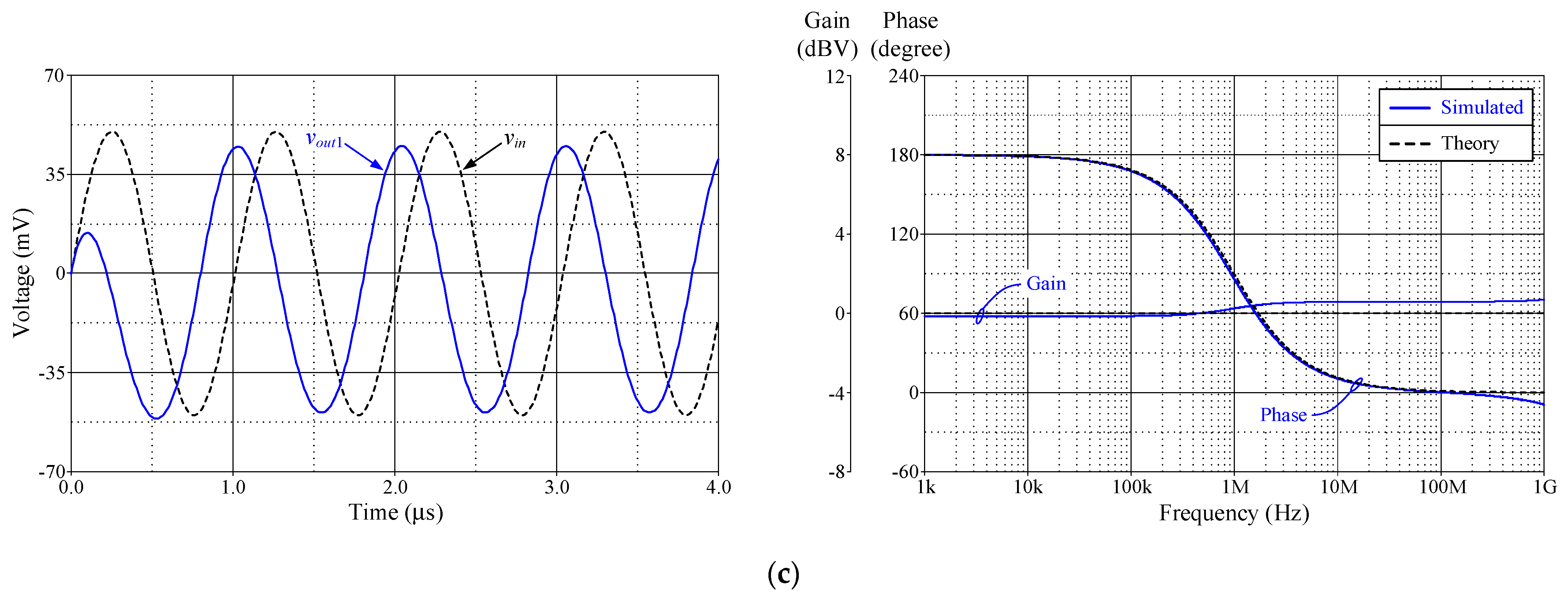Technologies 14 00101 g005b