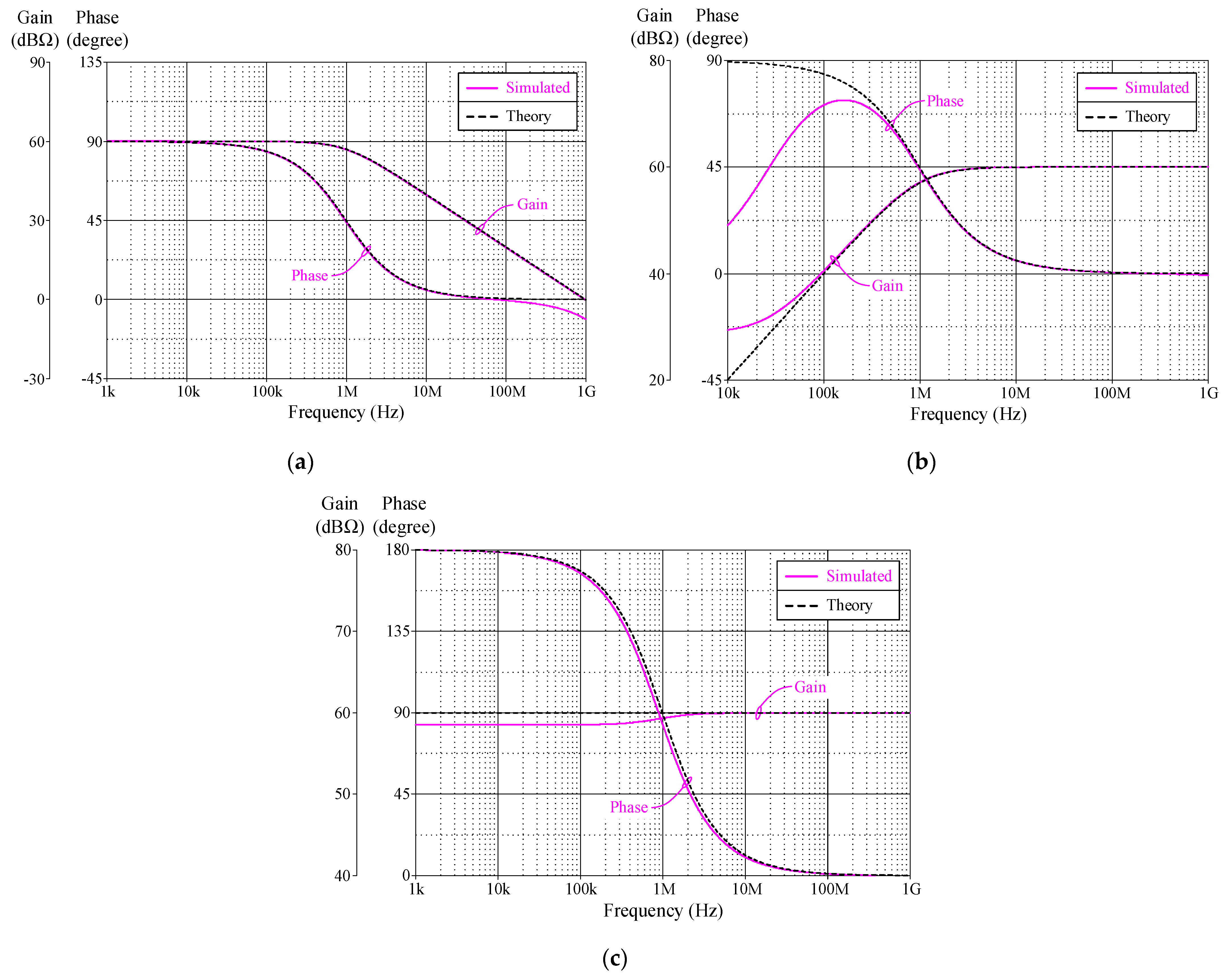 Technologies 14 00101 g008