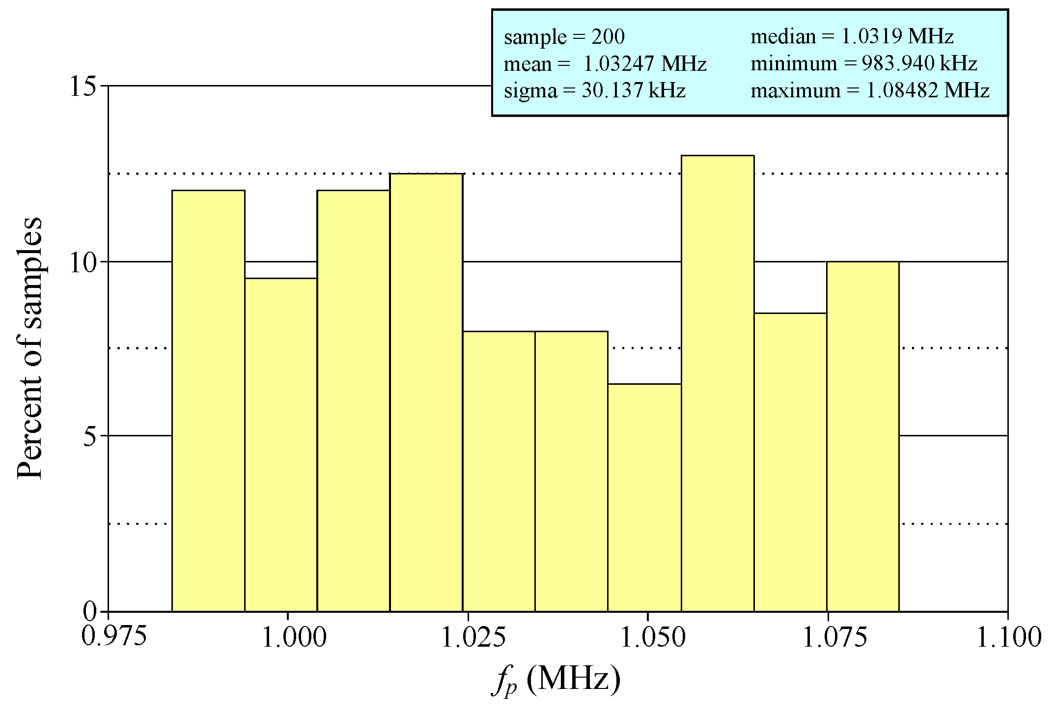 Technologies 14 00101 g010