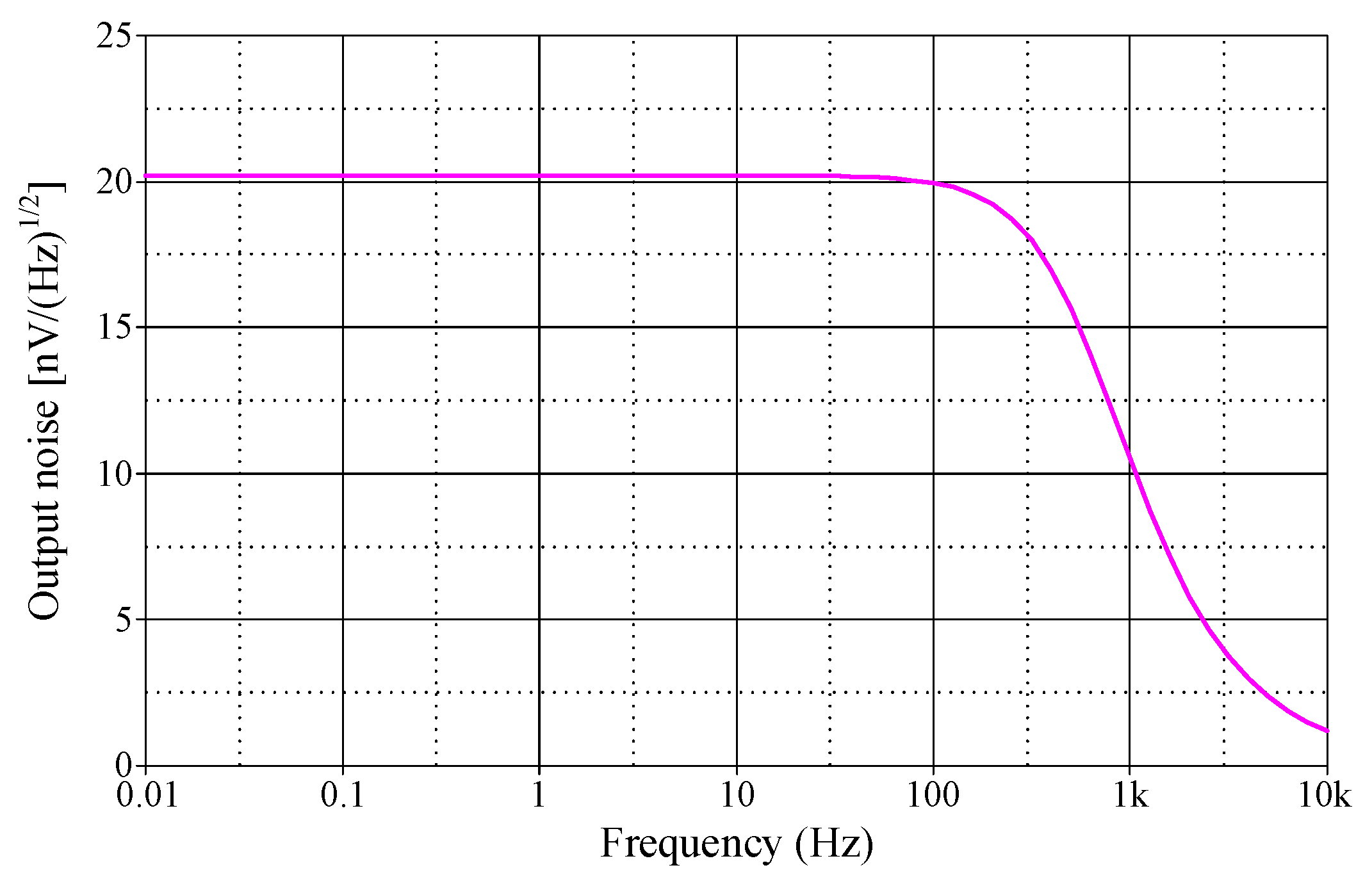 Technologies 14 00101 g017