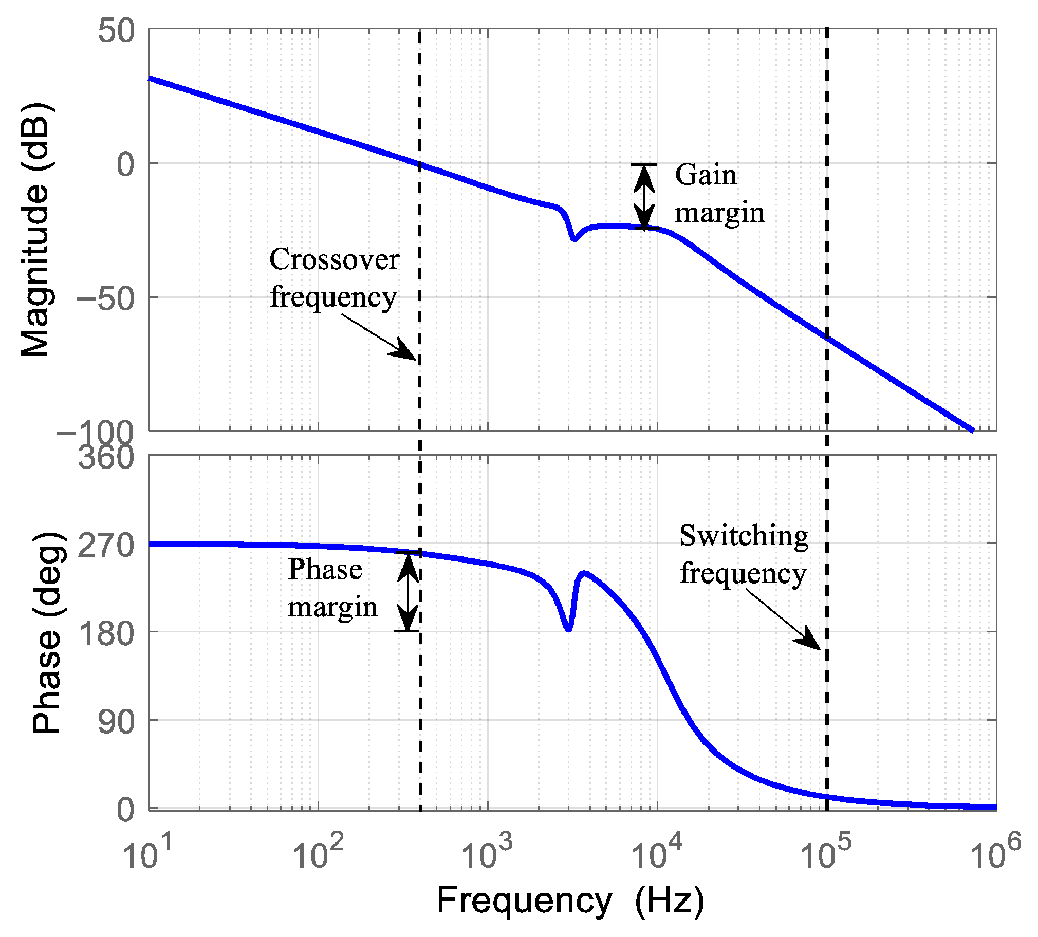 Technologies 14 00123 g012