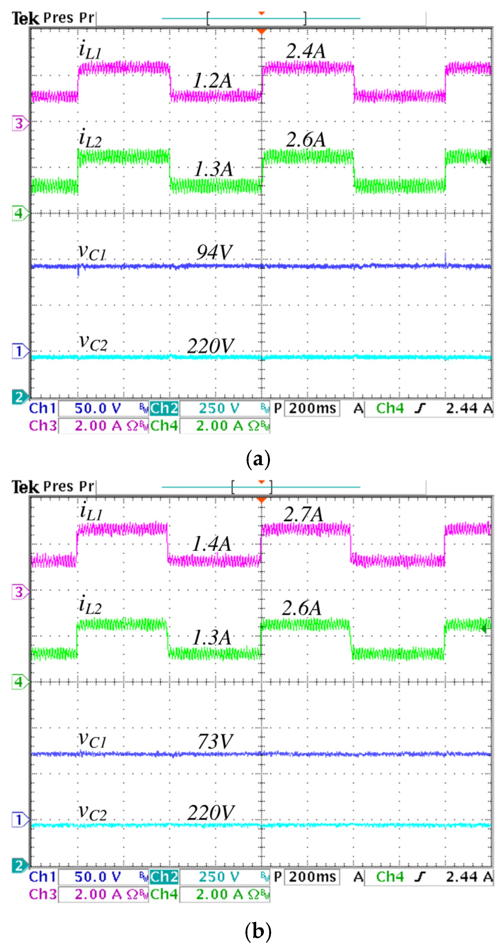Technologies 14 00123 g018a