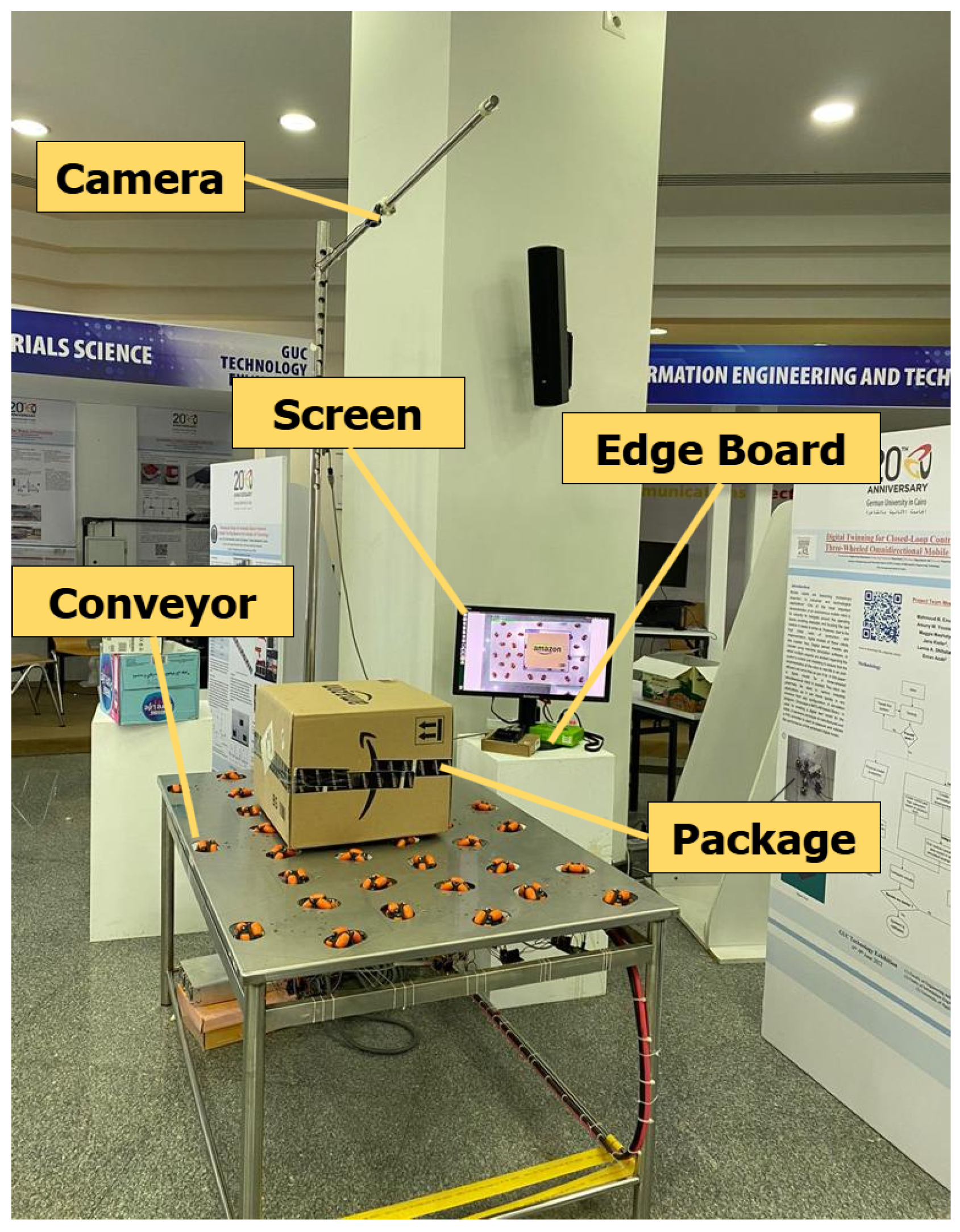 Technologies 14 00126 g002