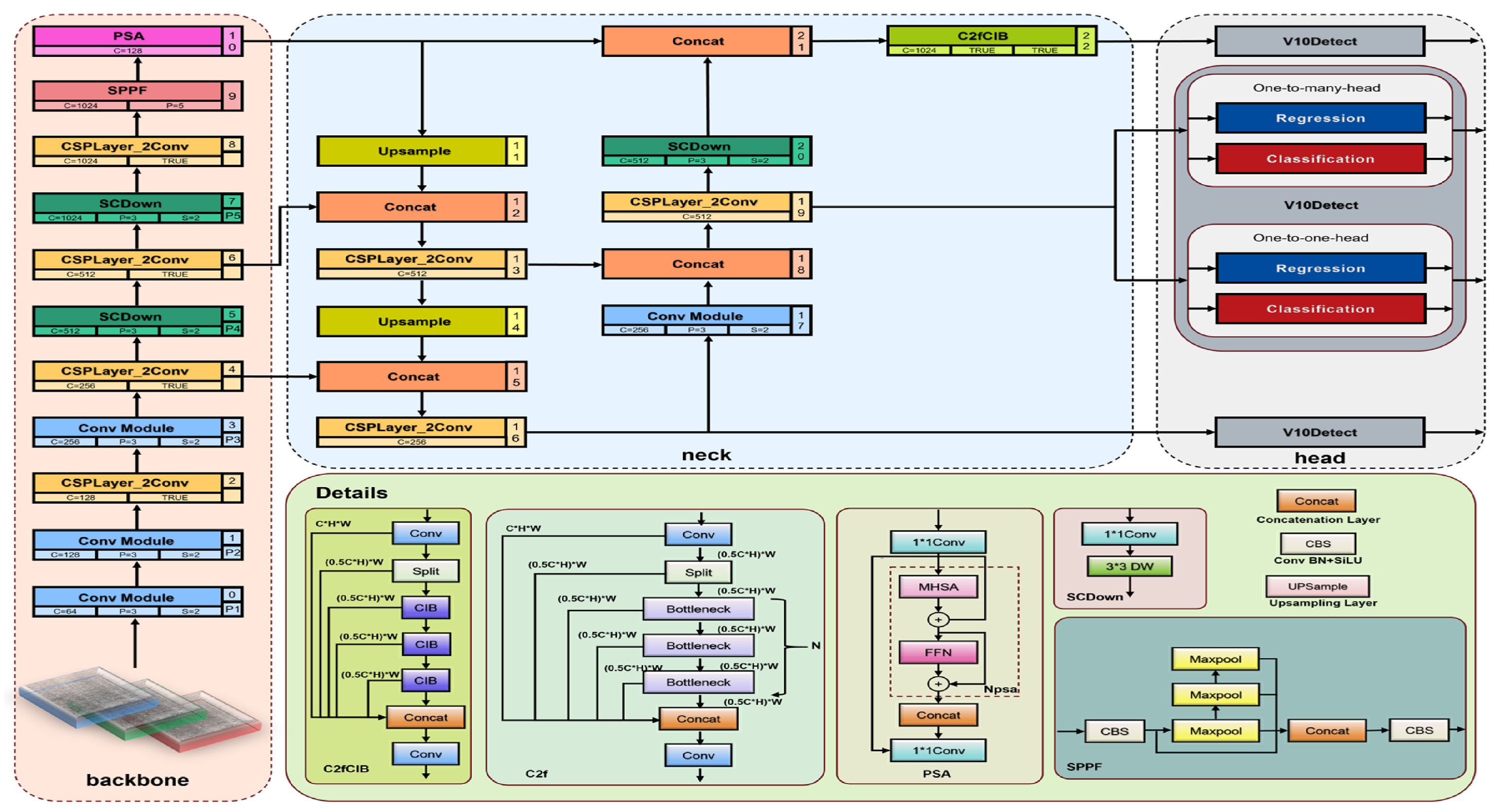 Technologies 14 00126 g015