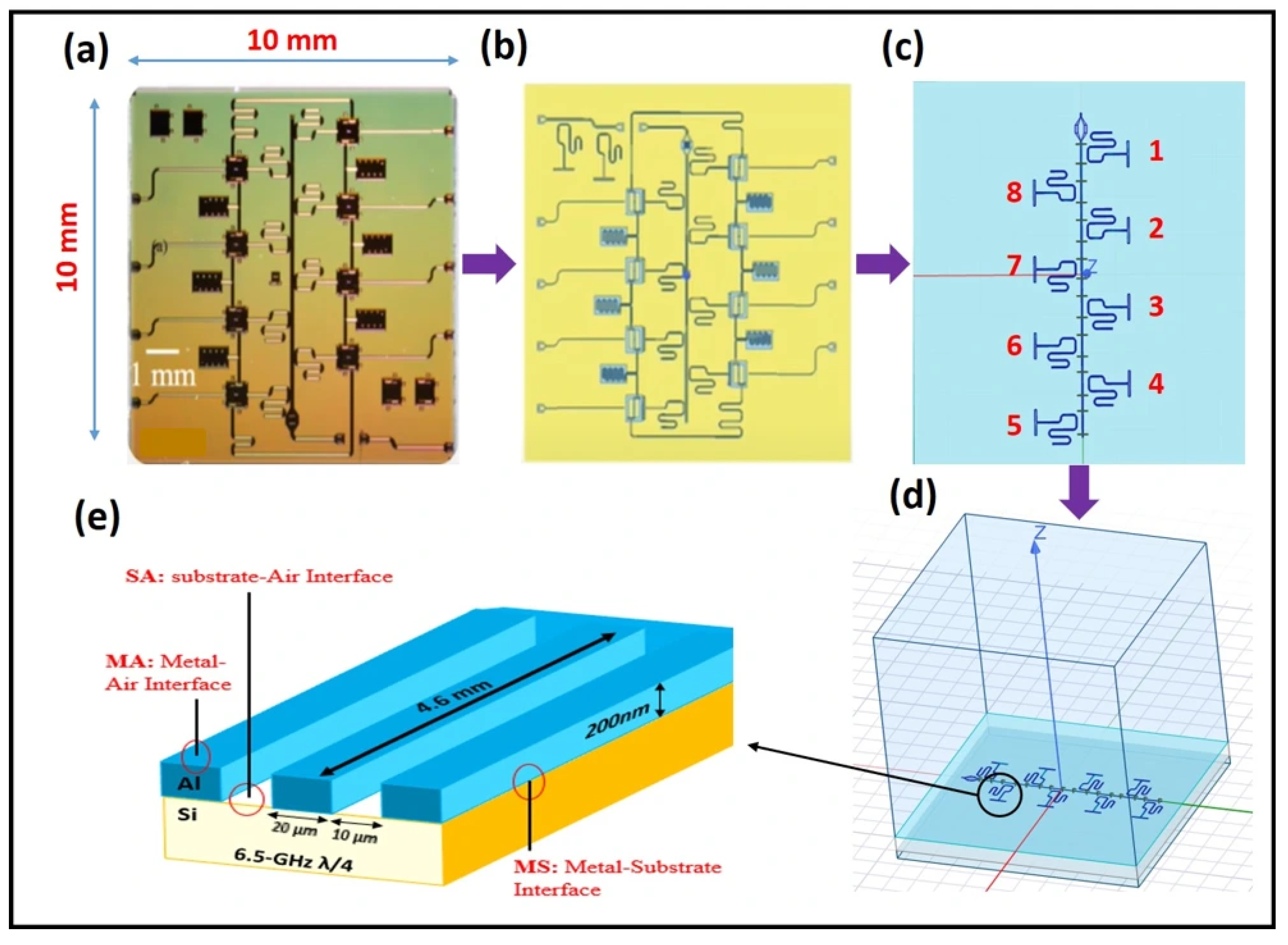 Technologies 14 00128 g001