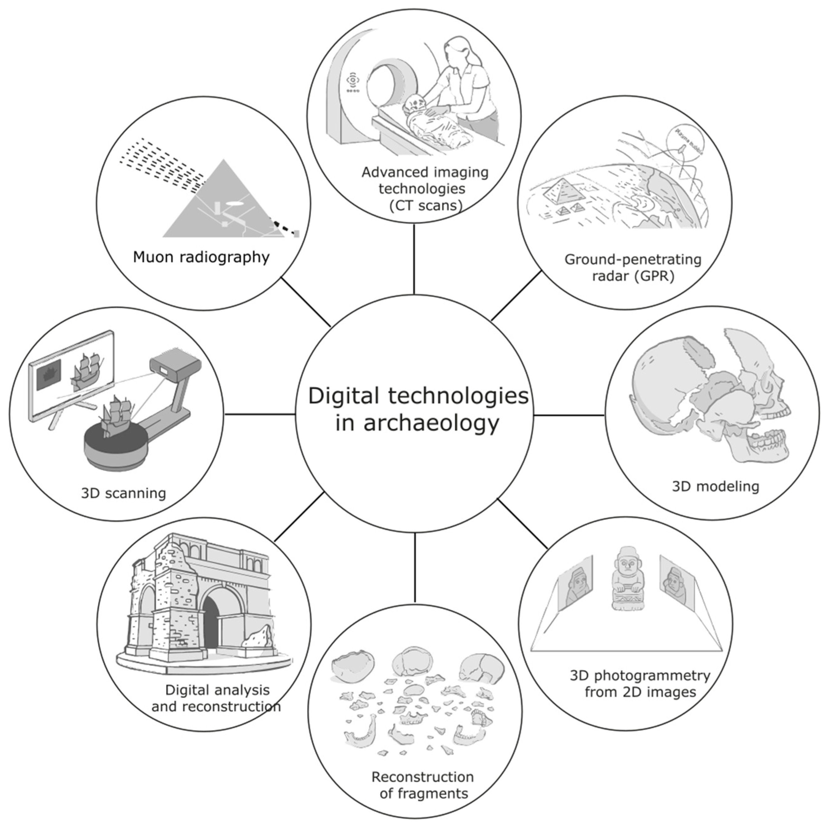 Technologies 14 00152 g008 Technologies 14 00152 g008
