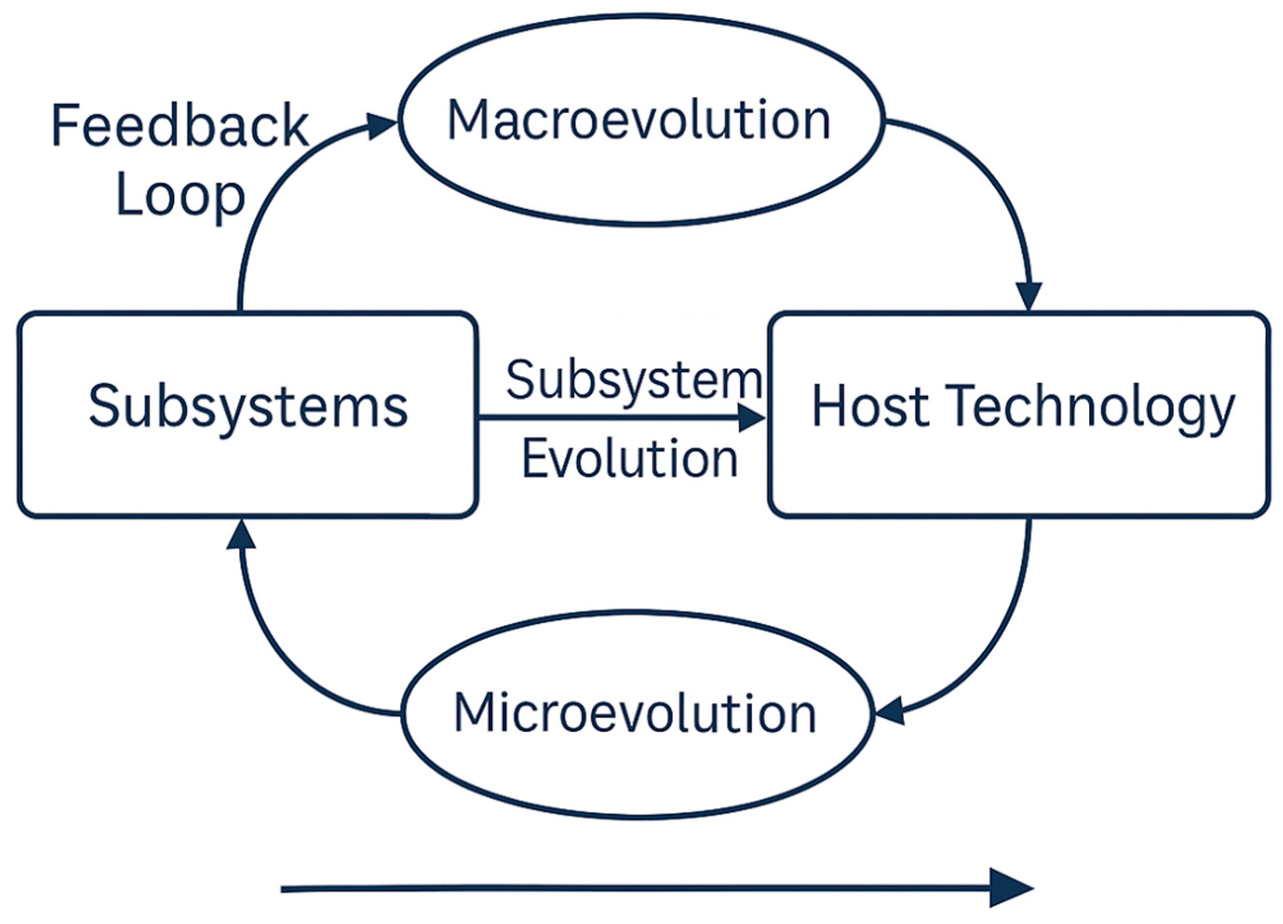 Technologies 14 00156 g001 Technologies 14 00156 g001