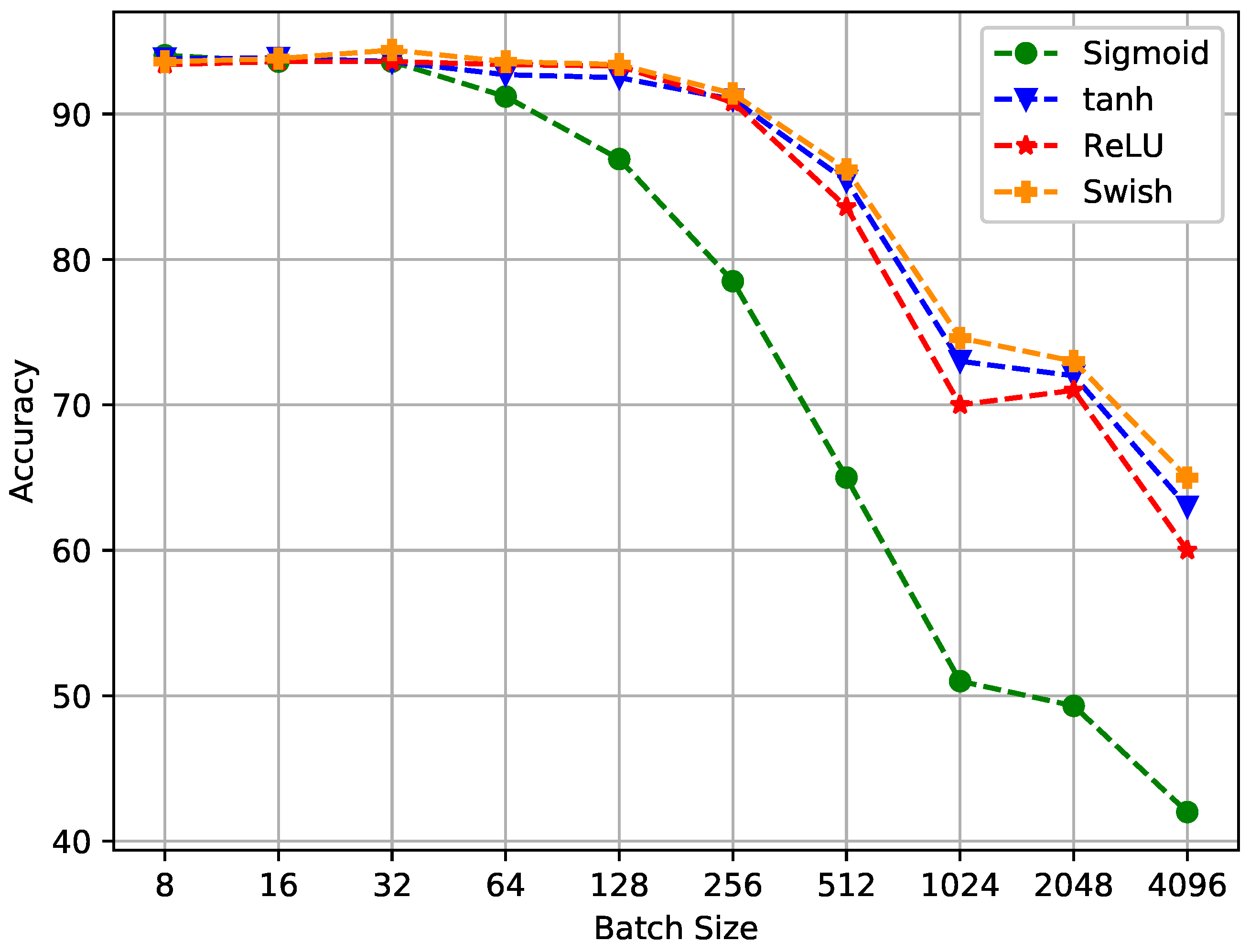 Technologies 14 00161 g007