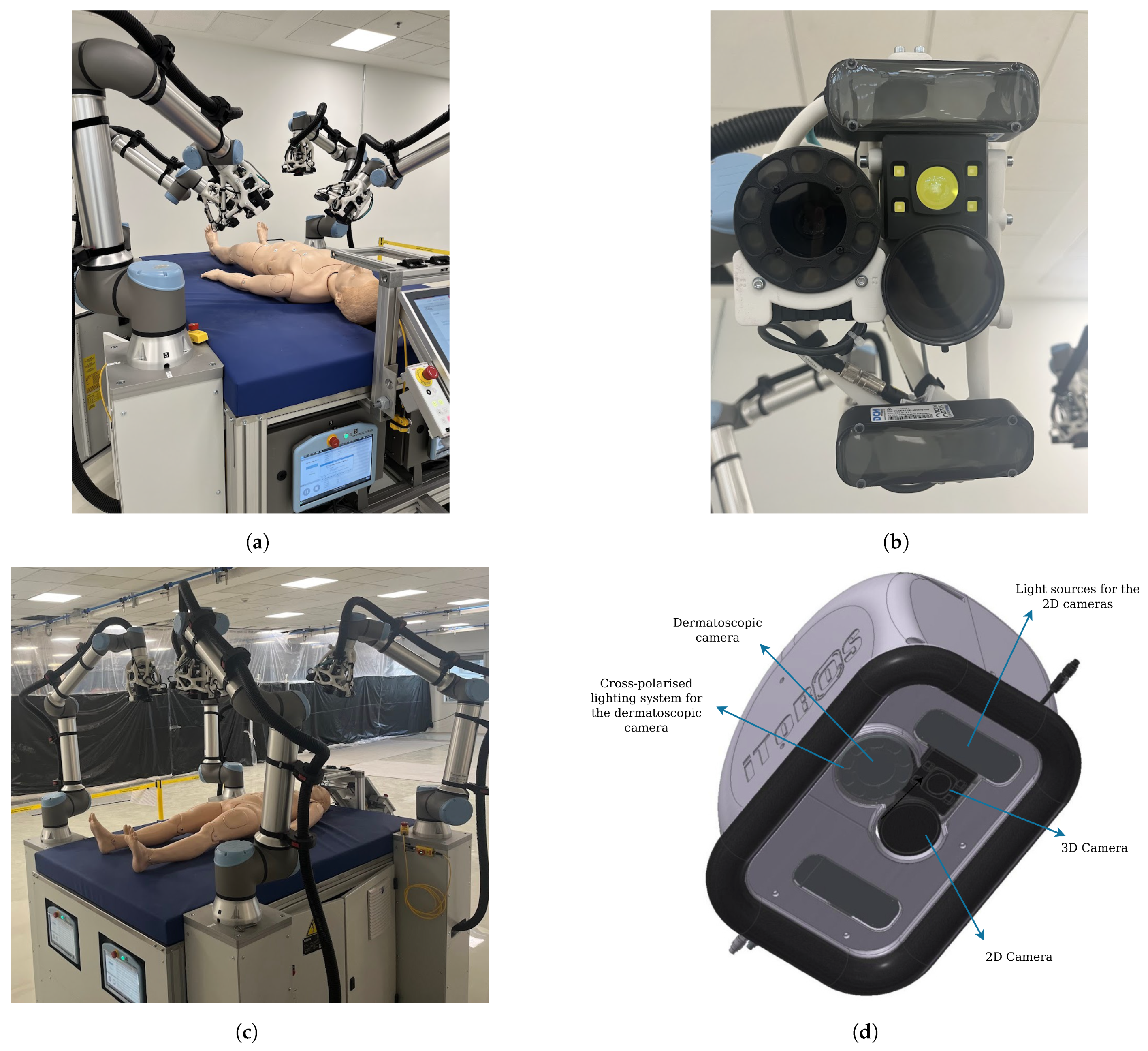 Technologies 14 00197 g004