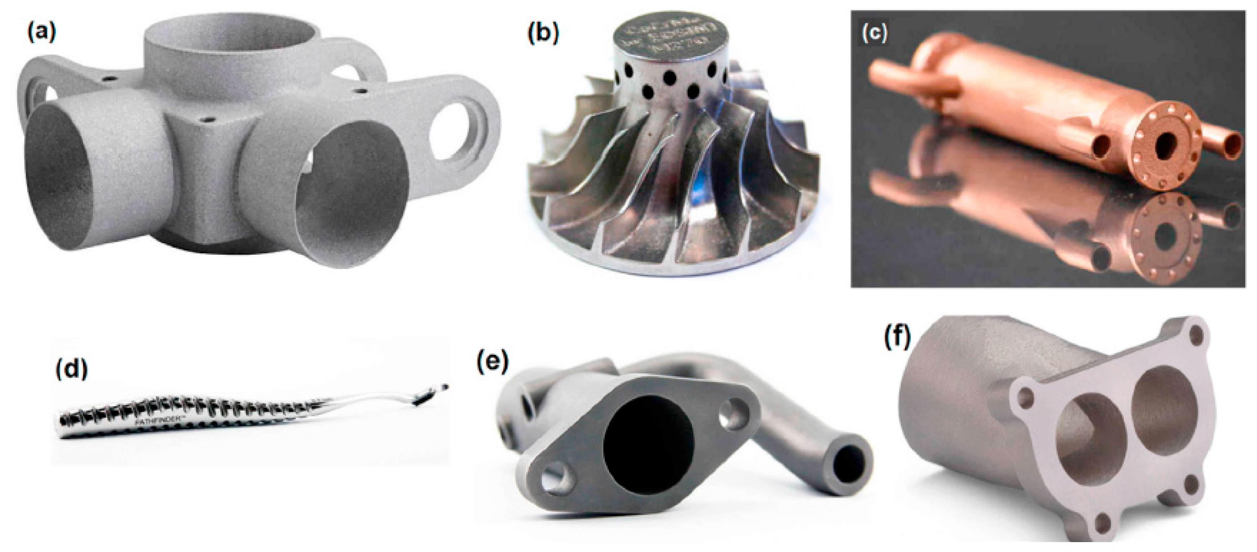 From Mechanics to Machine Learning in Additive Manufacturing: A Review ...