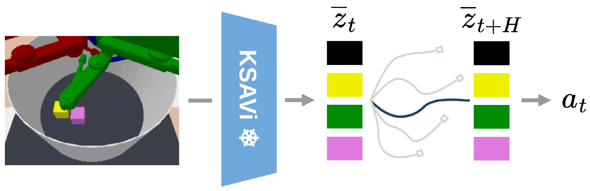 Technologies 14 00266 g003