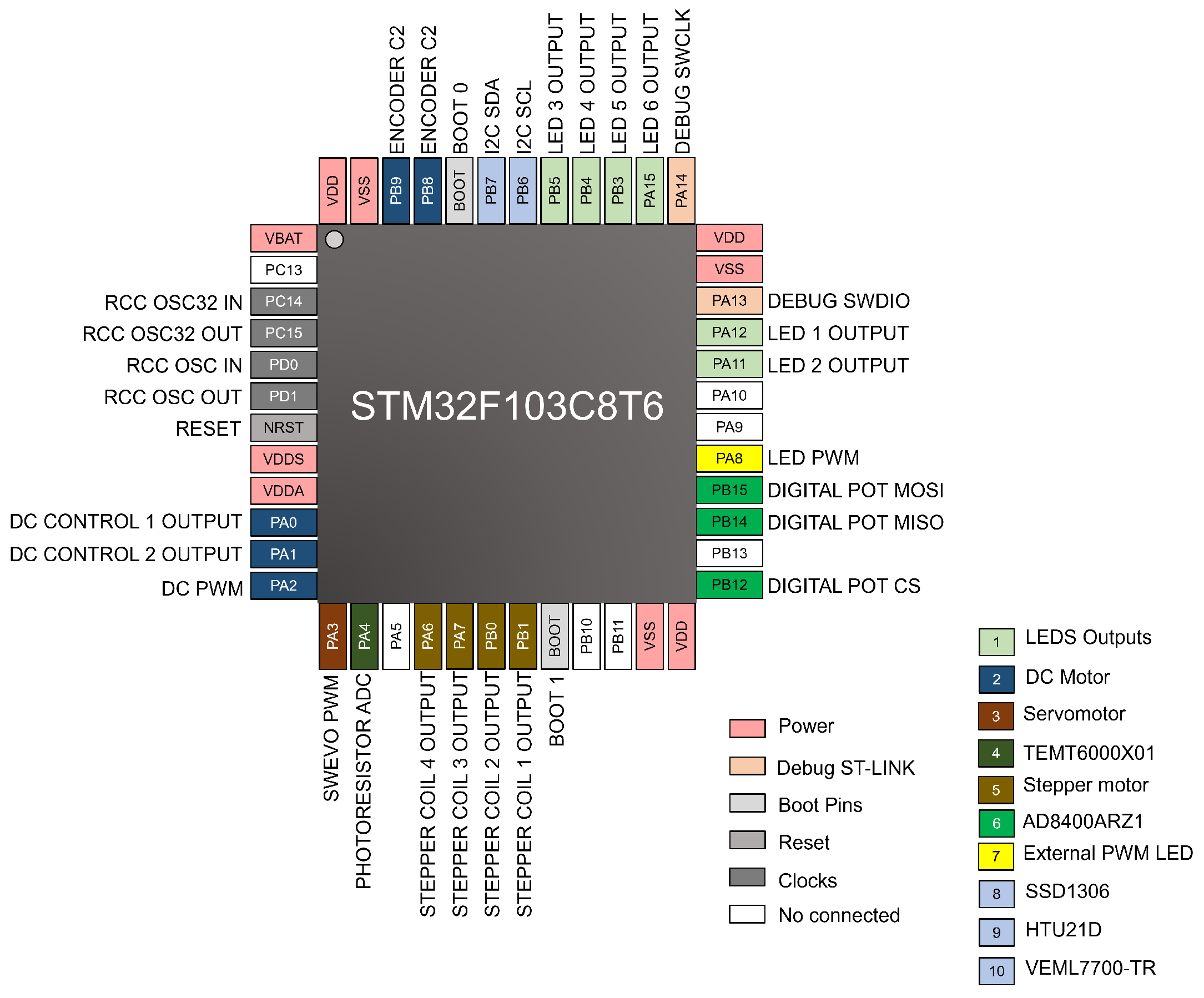 Technologies 14 00281 g009