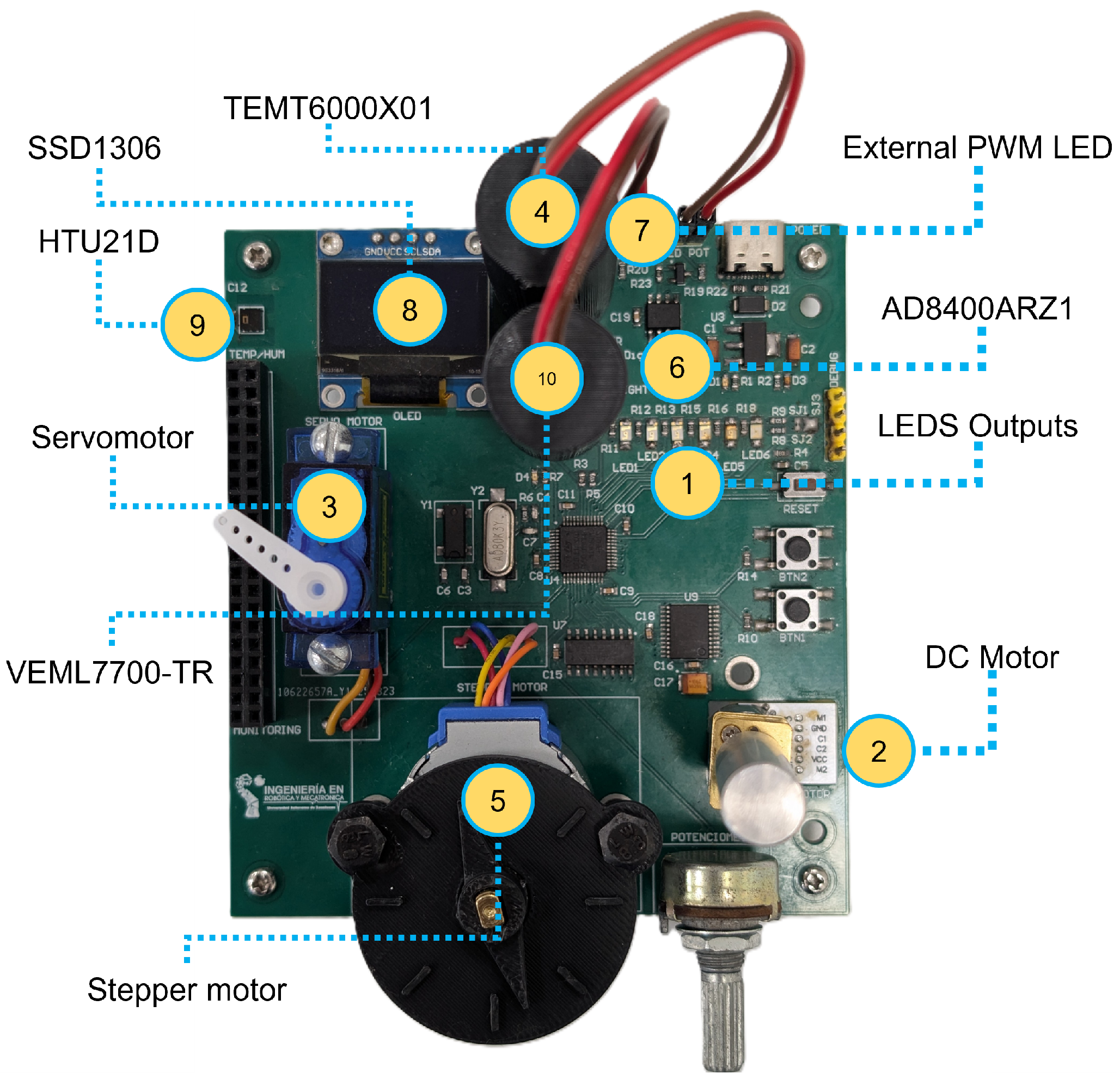 Technologies 14 00281 g010