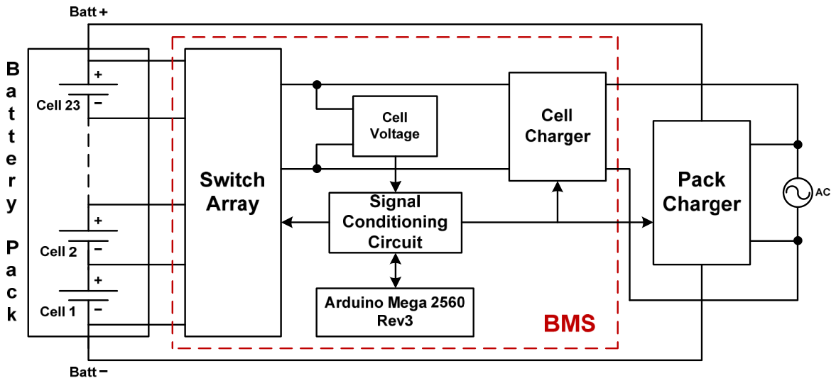 Technologies 14 00298 g002 Technologies 14 00298 g002