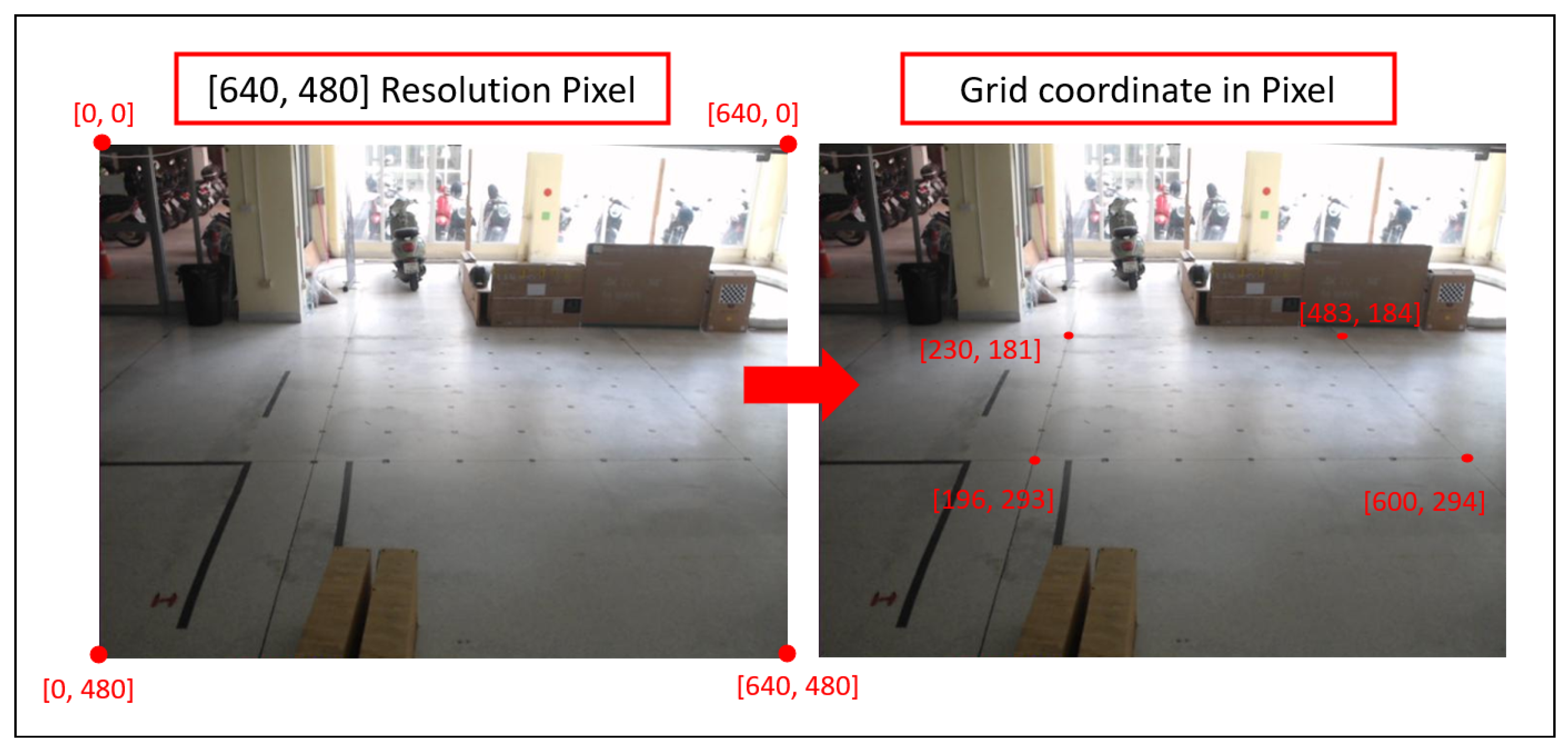 Technologies 14 00338 g008