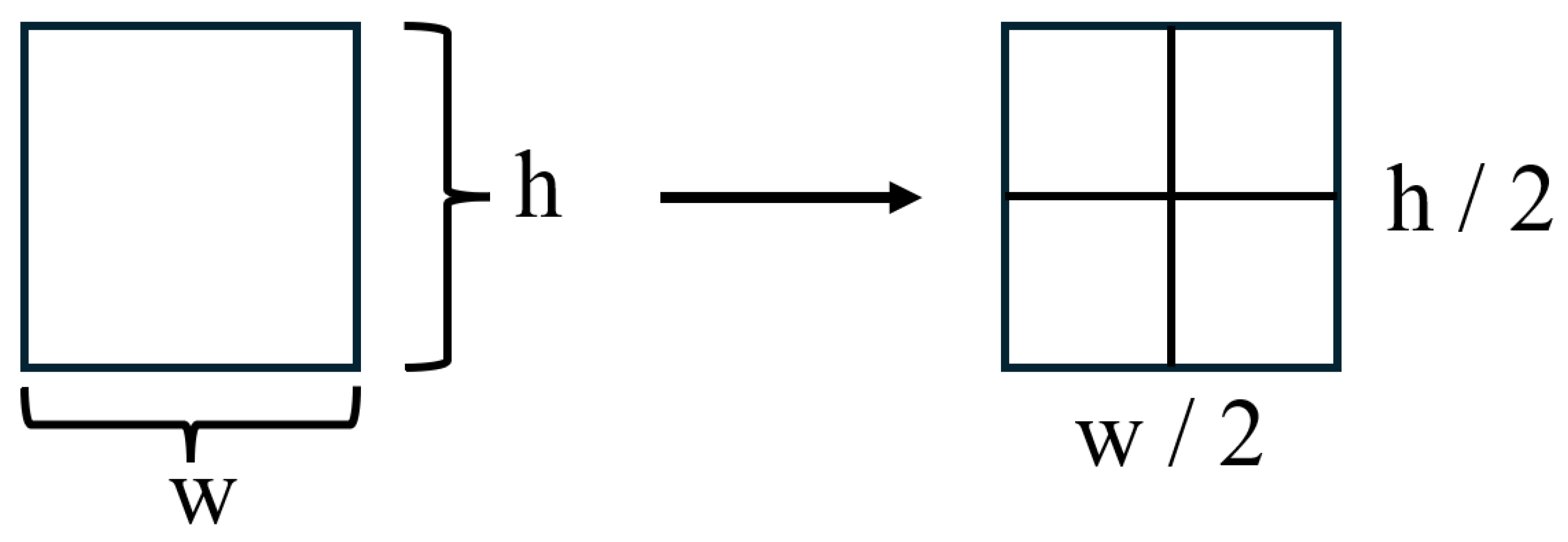 Technologies 14 00338 g012