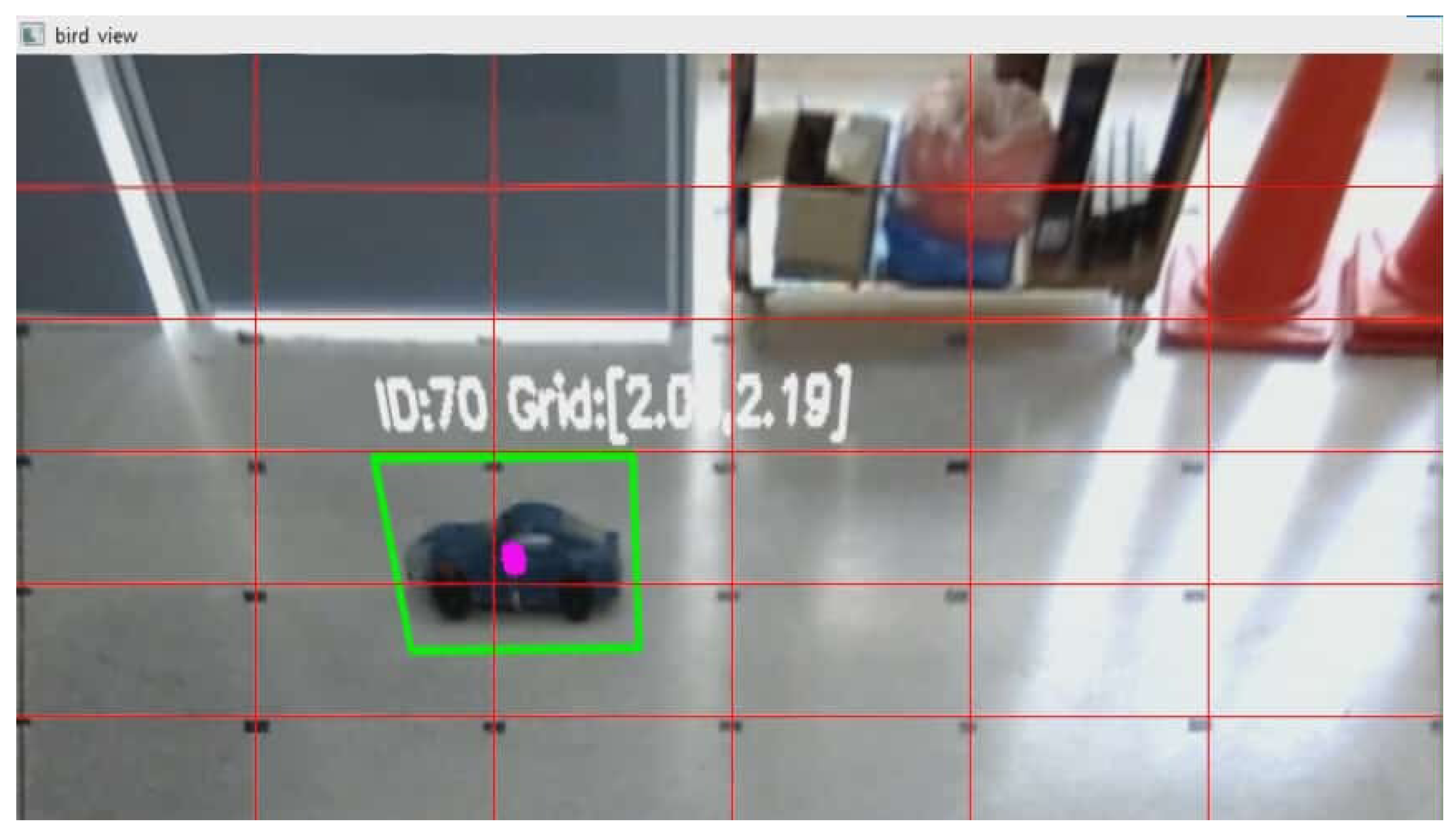Technologies 14 00338 g013